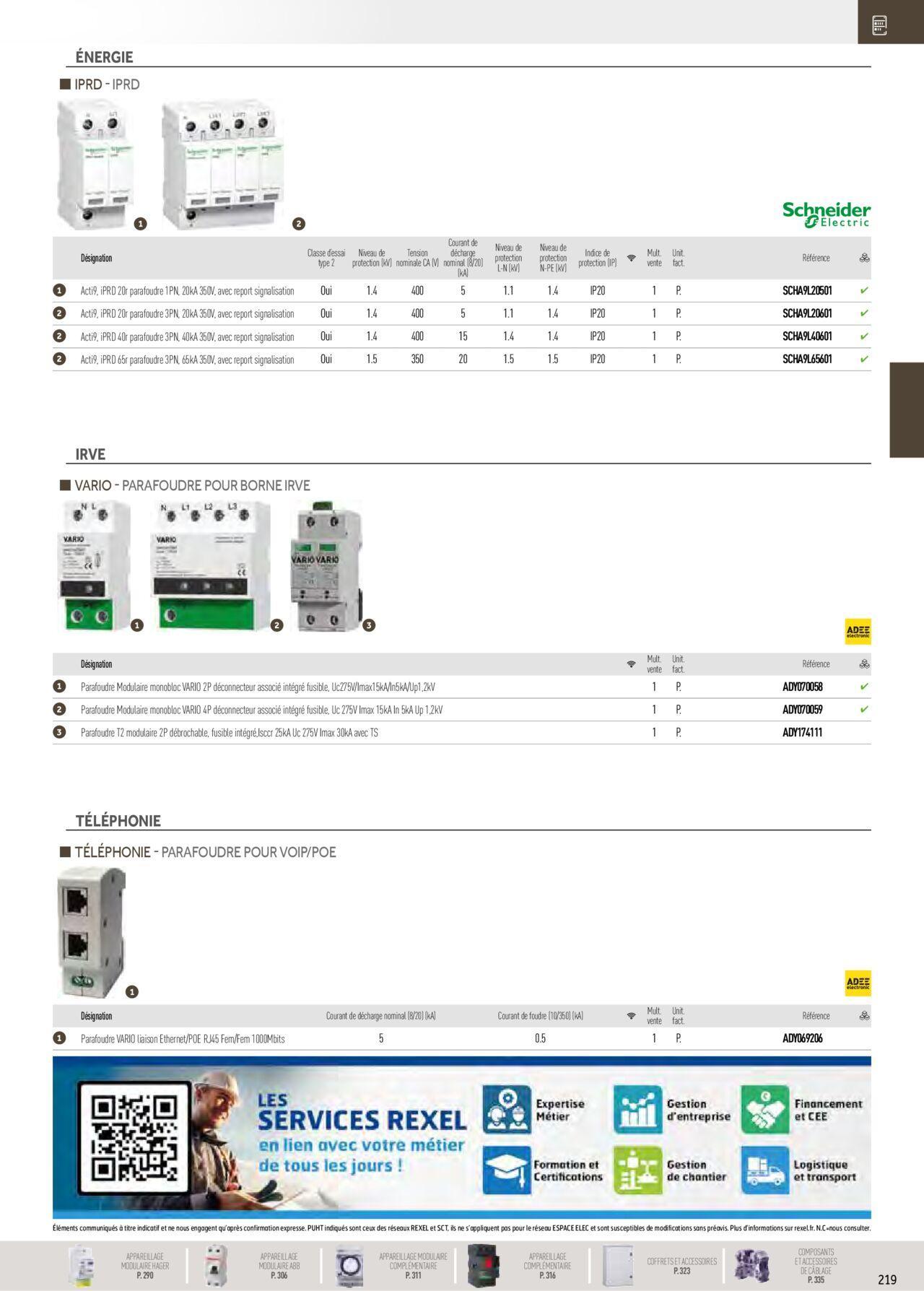 Rexel Distribution et Gestion de l'Energie à partir du 01/12/2023 - 31/12/2024 25