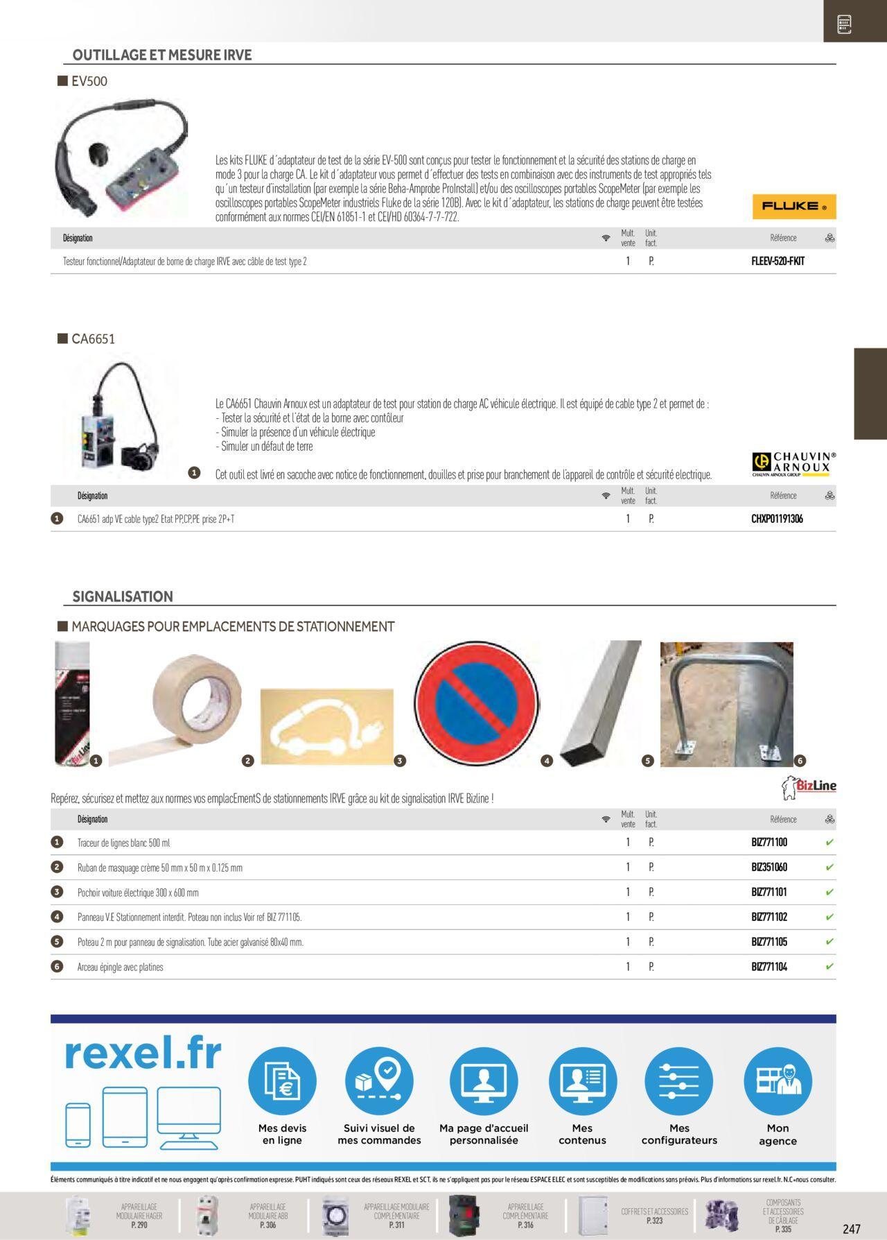 Rexel Distribution et Gestion de l'Energie à partir du 01/12/2023 - 31/12/2024 53