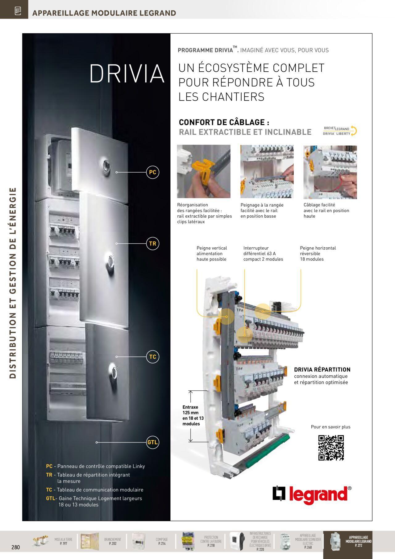 Rexel Distribution et Gestion de l'Energie à partir du 01/12/2023 - 31/12/2024 86