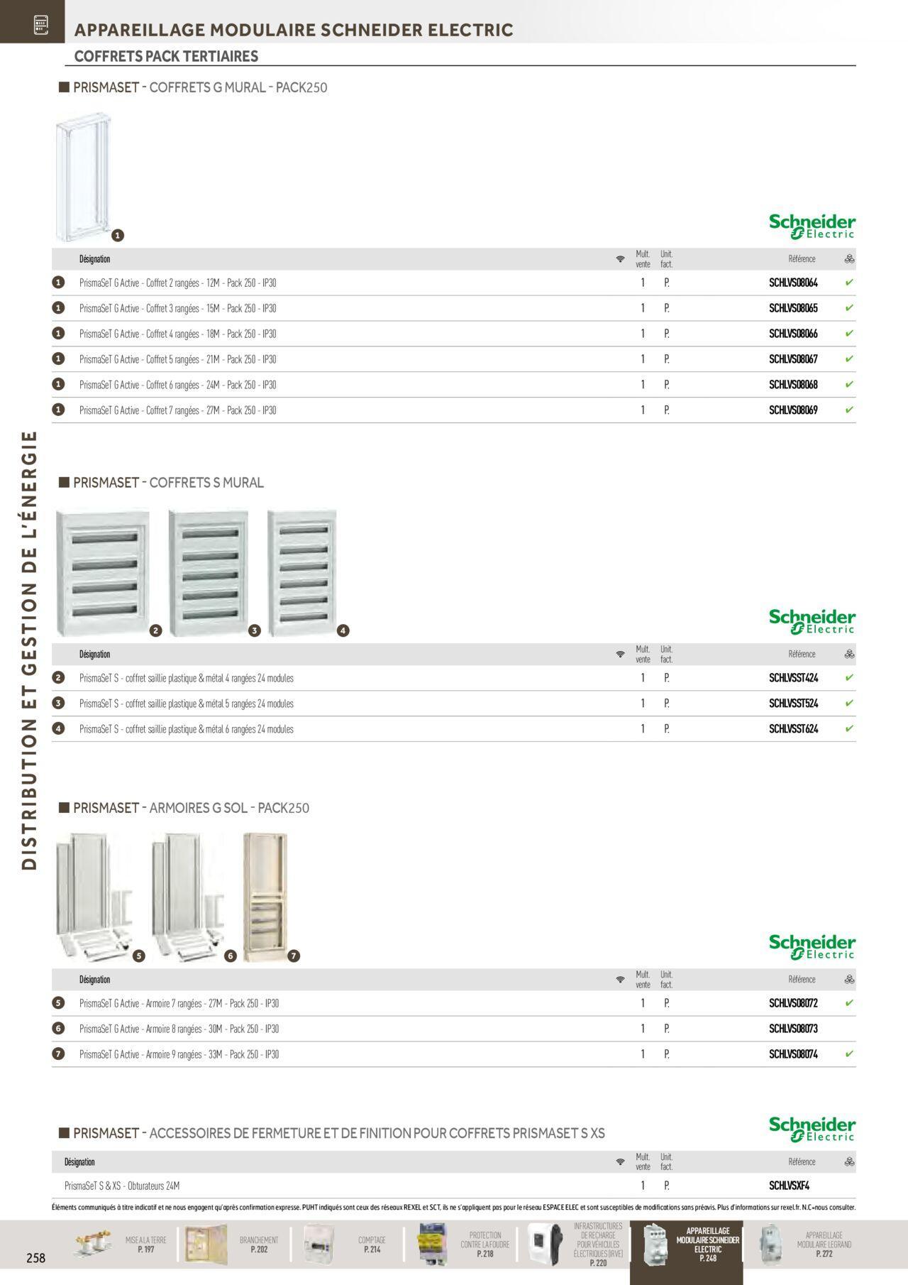 Rexel Distribution et Gestion de l'Energie à partir du 01/12/2023 - 31/12/2024 64