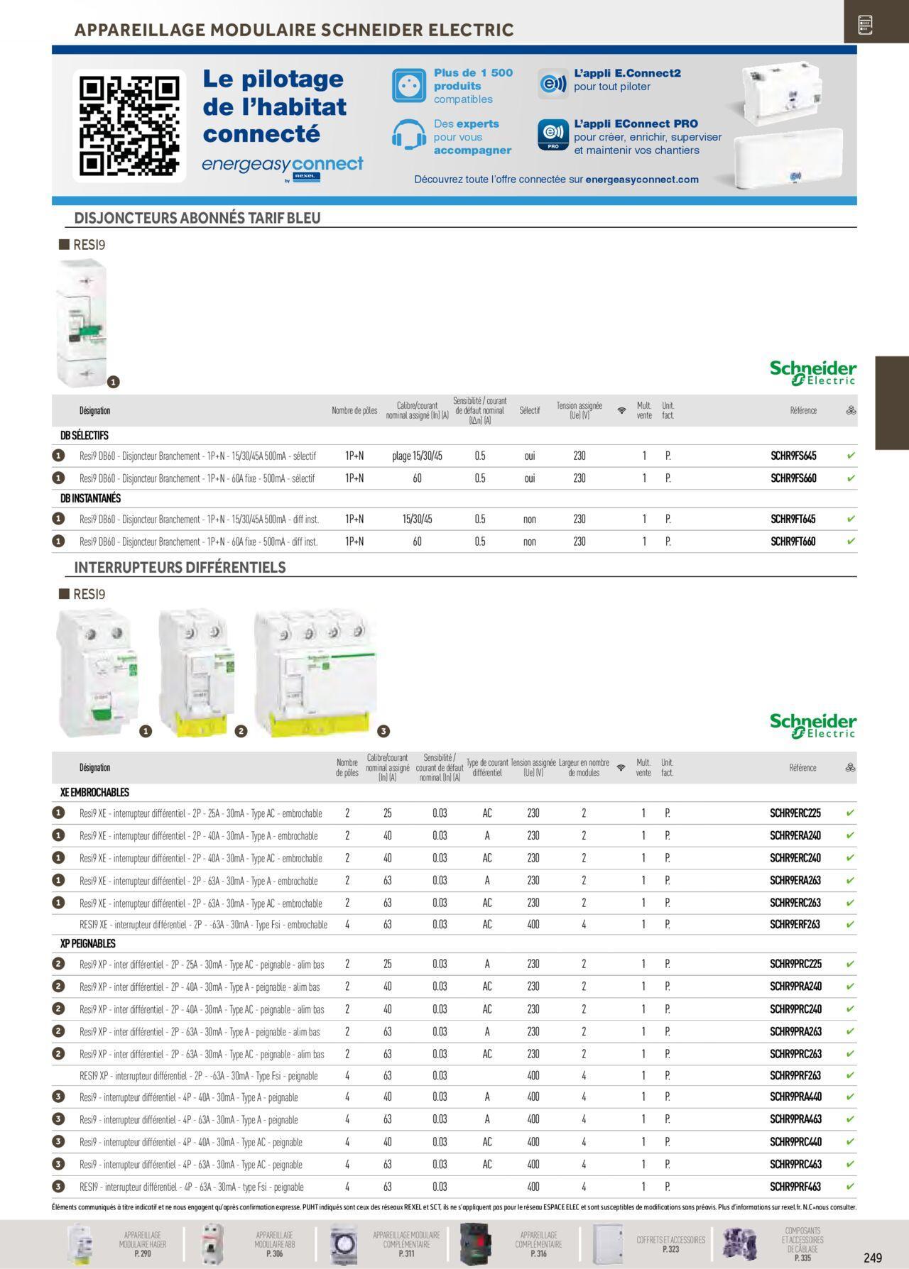 Rexel Distribution et Gestion de l'Energie à partir du 01/12/2023 - 31/12/2024 55