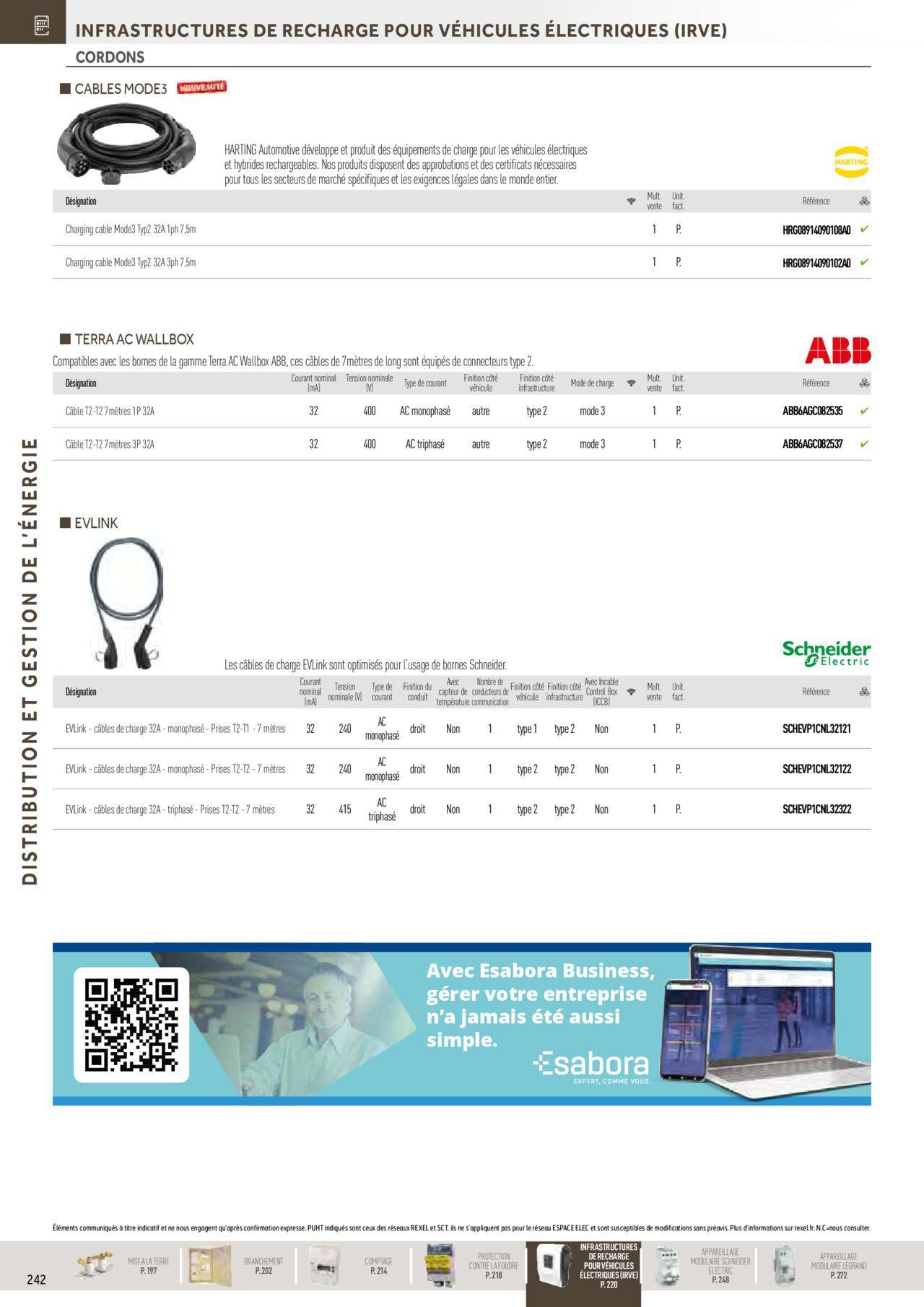 Rexel Distribution et Gestion de l'Energie à partir du 01/12/2023 - 31/12/2024 48