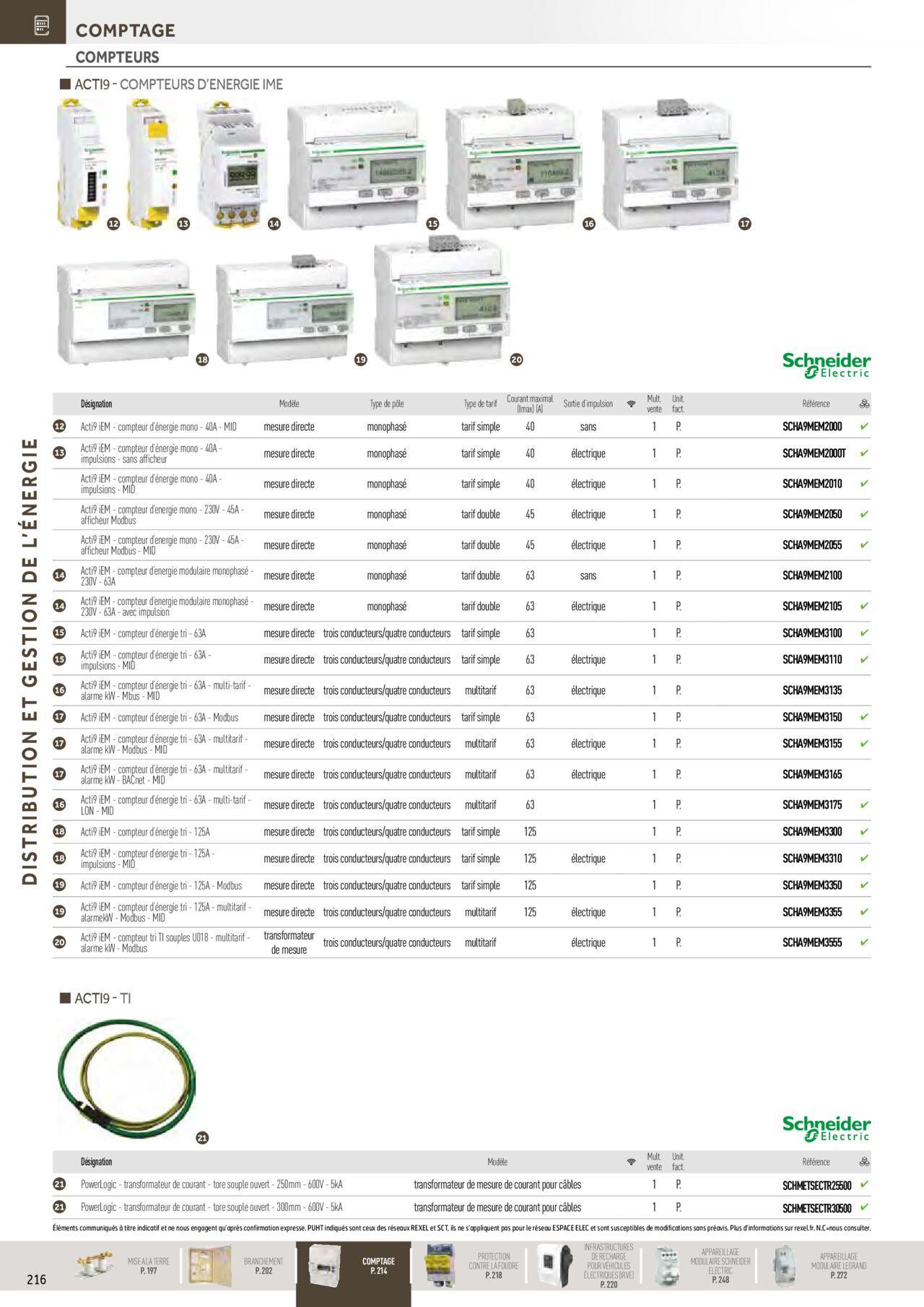 Rexel Distribution et Gestion de l'Energie à partir du 01/12/2023 - 31/12/2024 22