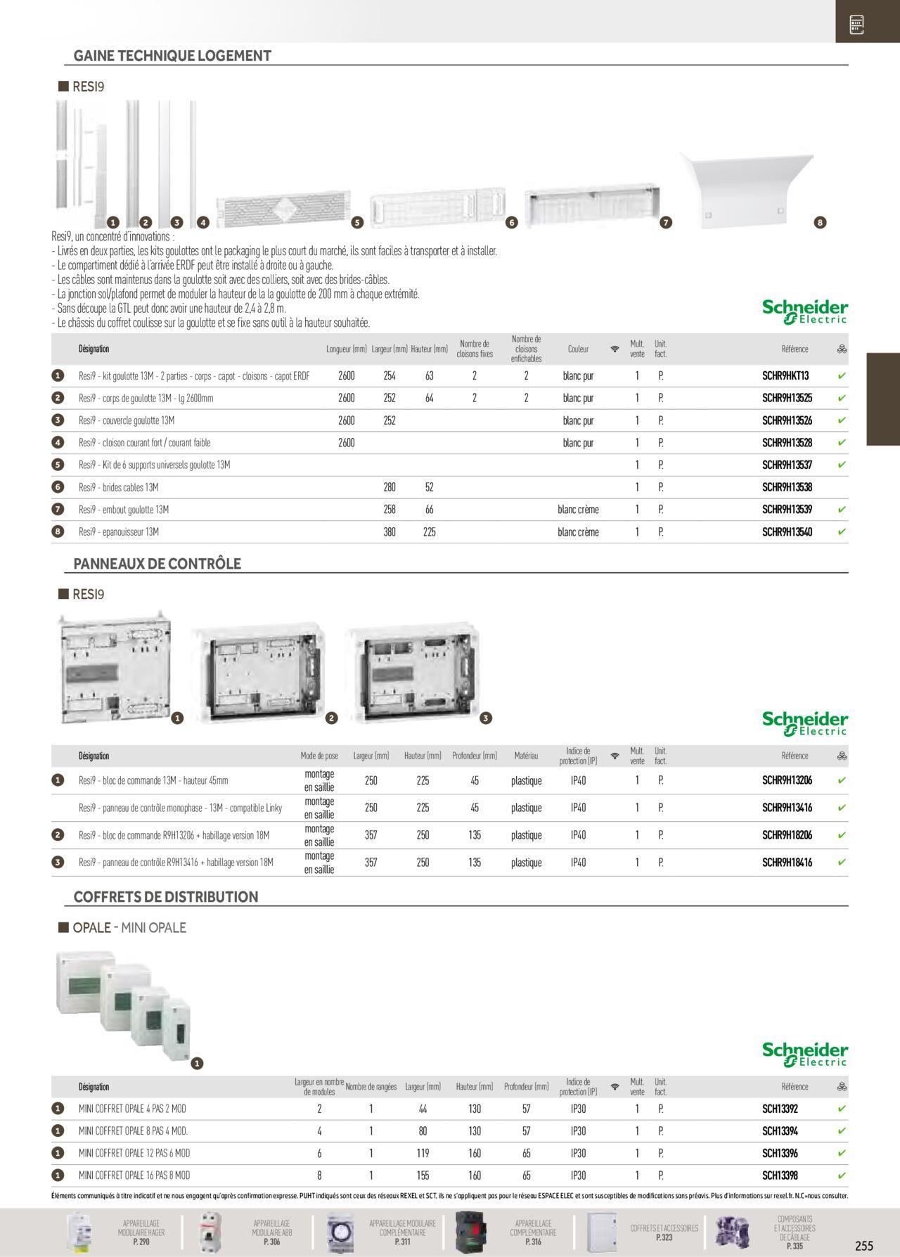 Rexel Distribution et Gestion de l'Energie à partir du 01/12/2023 - 31/12/2024 61