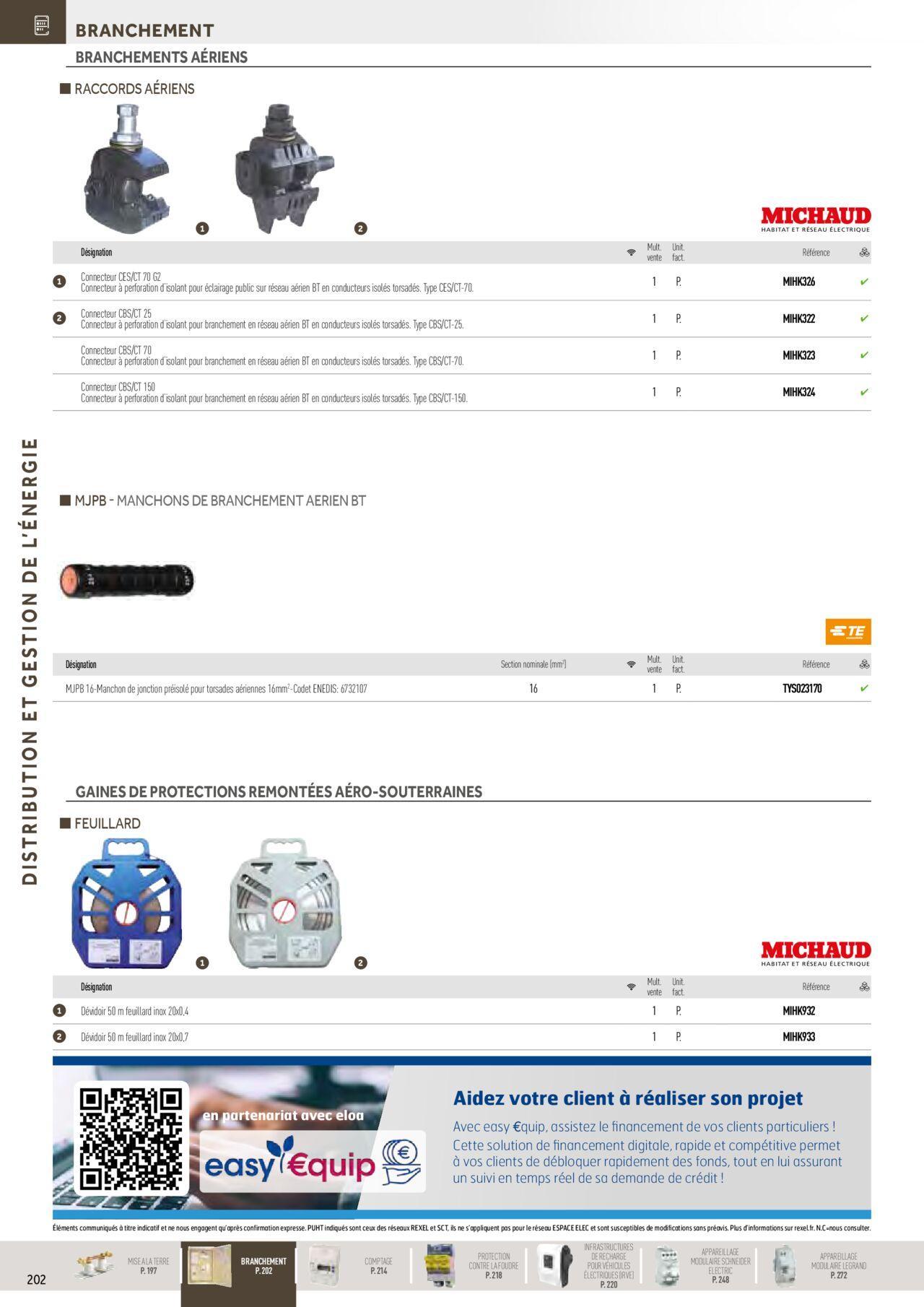 Rexel Distribution et Gestion de l'Energie à partir du 01/12/2023 - 31/12/2024 8