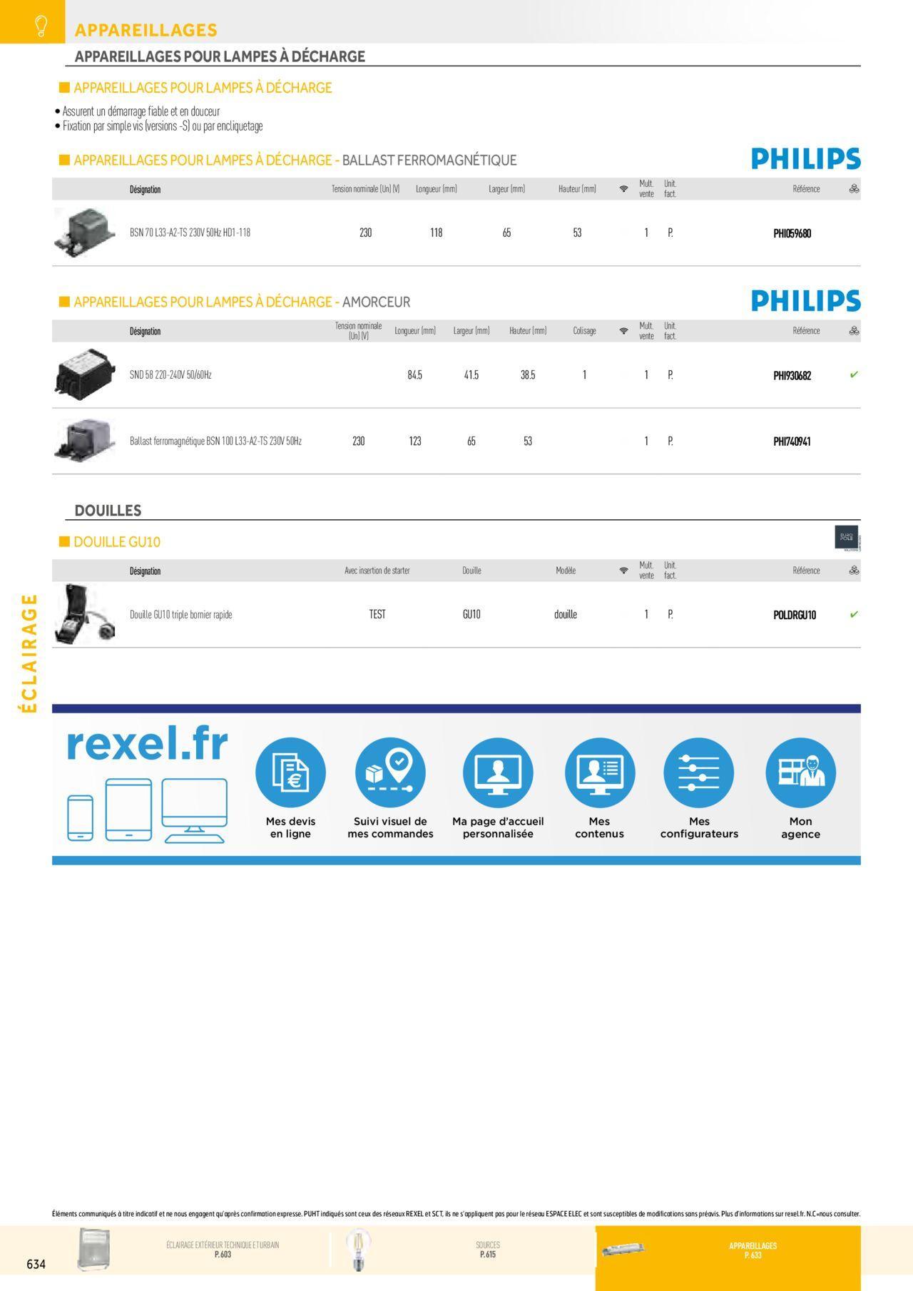 Rexel Éclairage à partir du 01/12/2023 - 31/12/2024 144