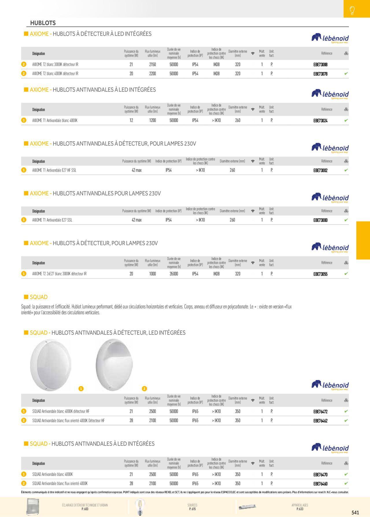 Rexel Éclairage à partir du 01/12/2023 - 31/12/2024 51