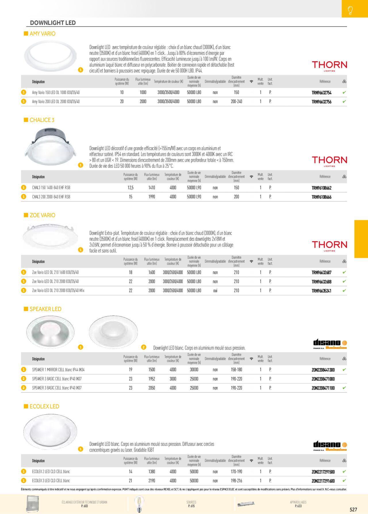 Rexel Éclairage à partir du 01/12/2023 - 31/12/2024 37