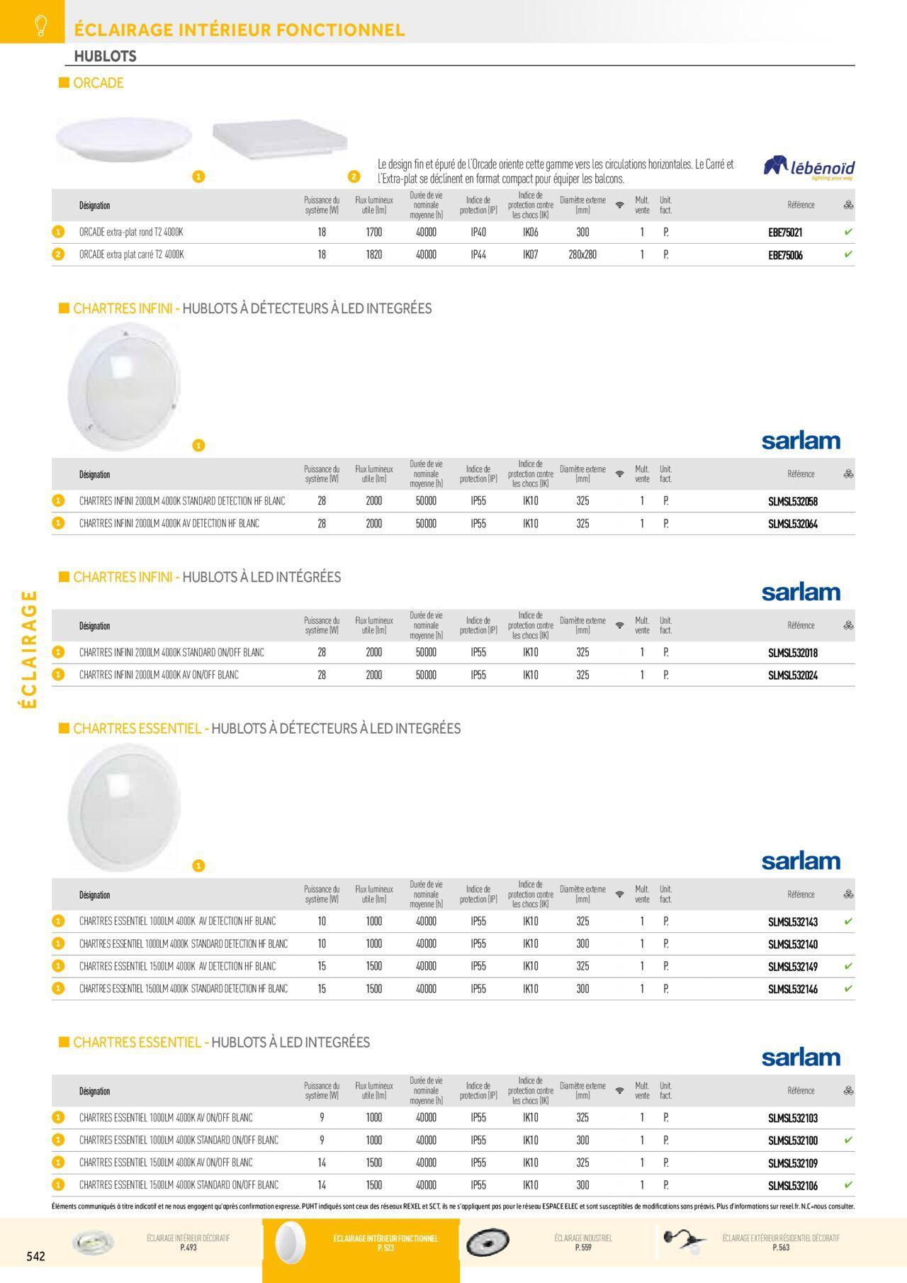 Rexel Éclairage à partir du 01/12/2023 - 31/12/2024 52