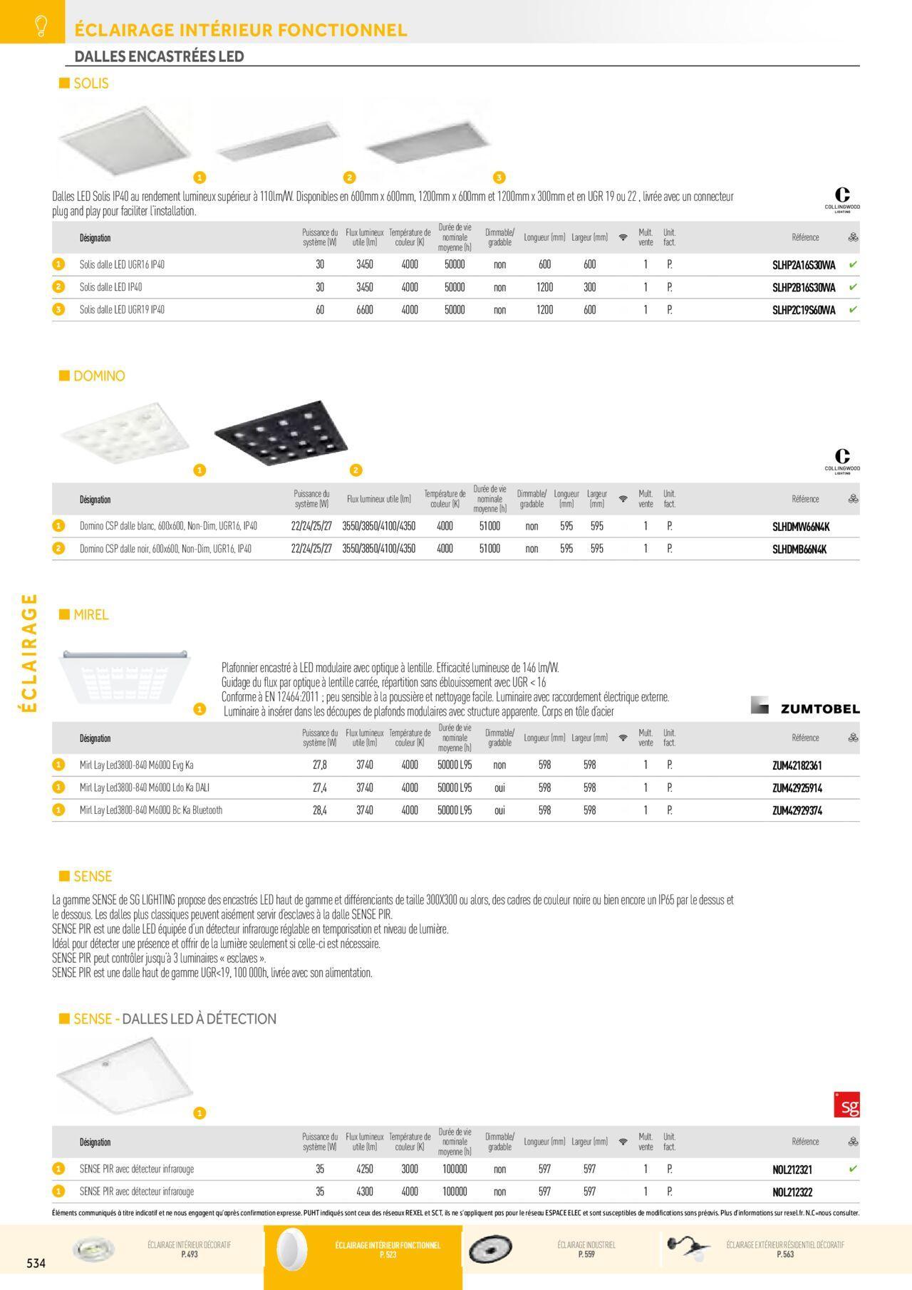 Rexel Éclairage à partir du 01/12/2023 - 31/12/2024 44