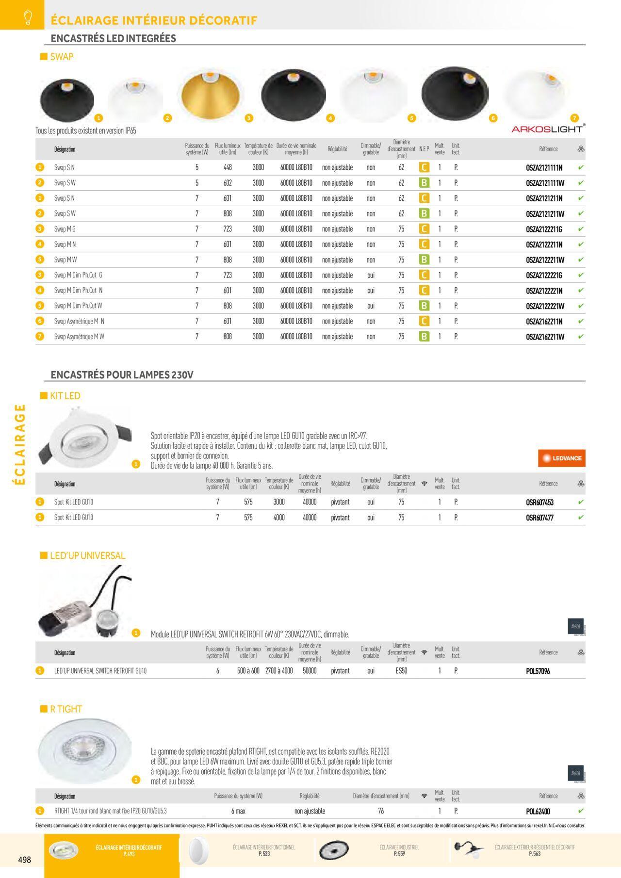 Rexel Éclairage à partir du 01/12/2023 - 31/12/2024 8