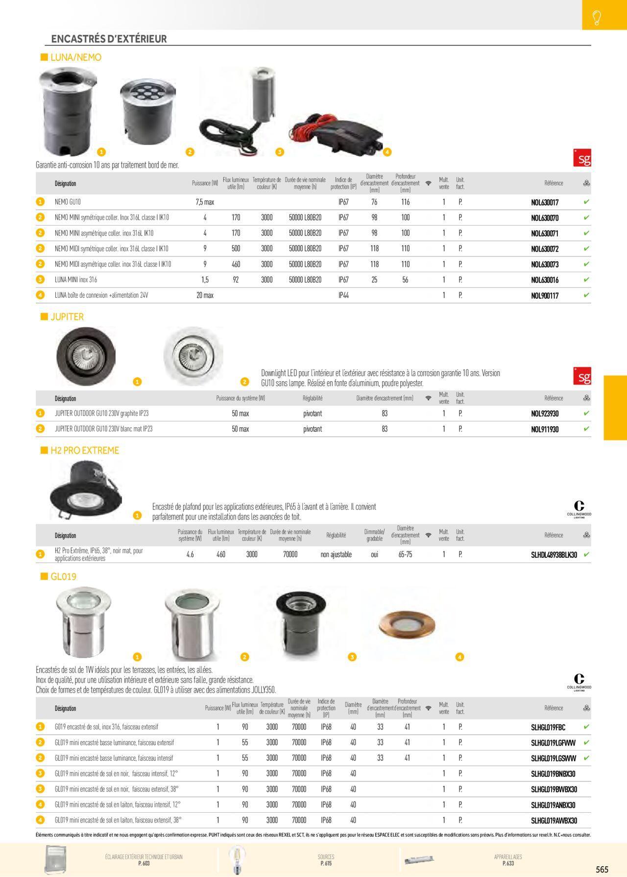 Rexel Éclairage à partir du 01/12/2023 - 31/12/2024 75