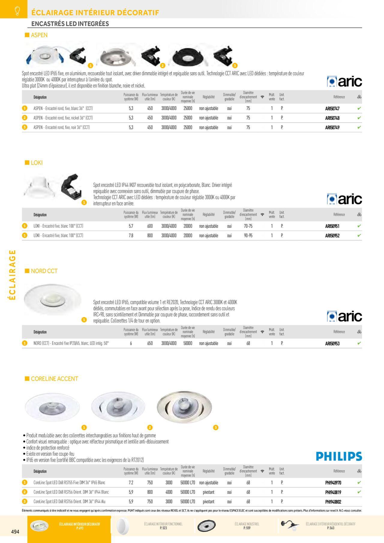 Rexel Éclairage à partir du 01/12/2023 - 31/12/2024 4