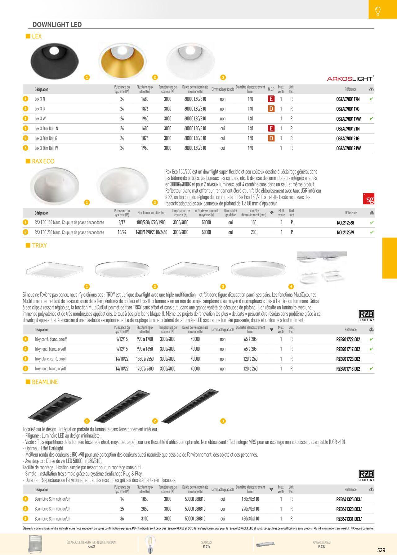 Rexel Éclairage à partir du 01/12/2023 - 31/12/2024 39