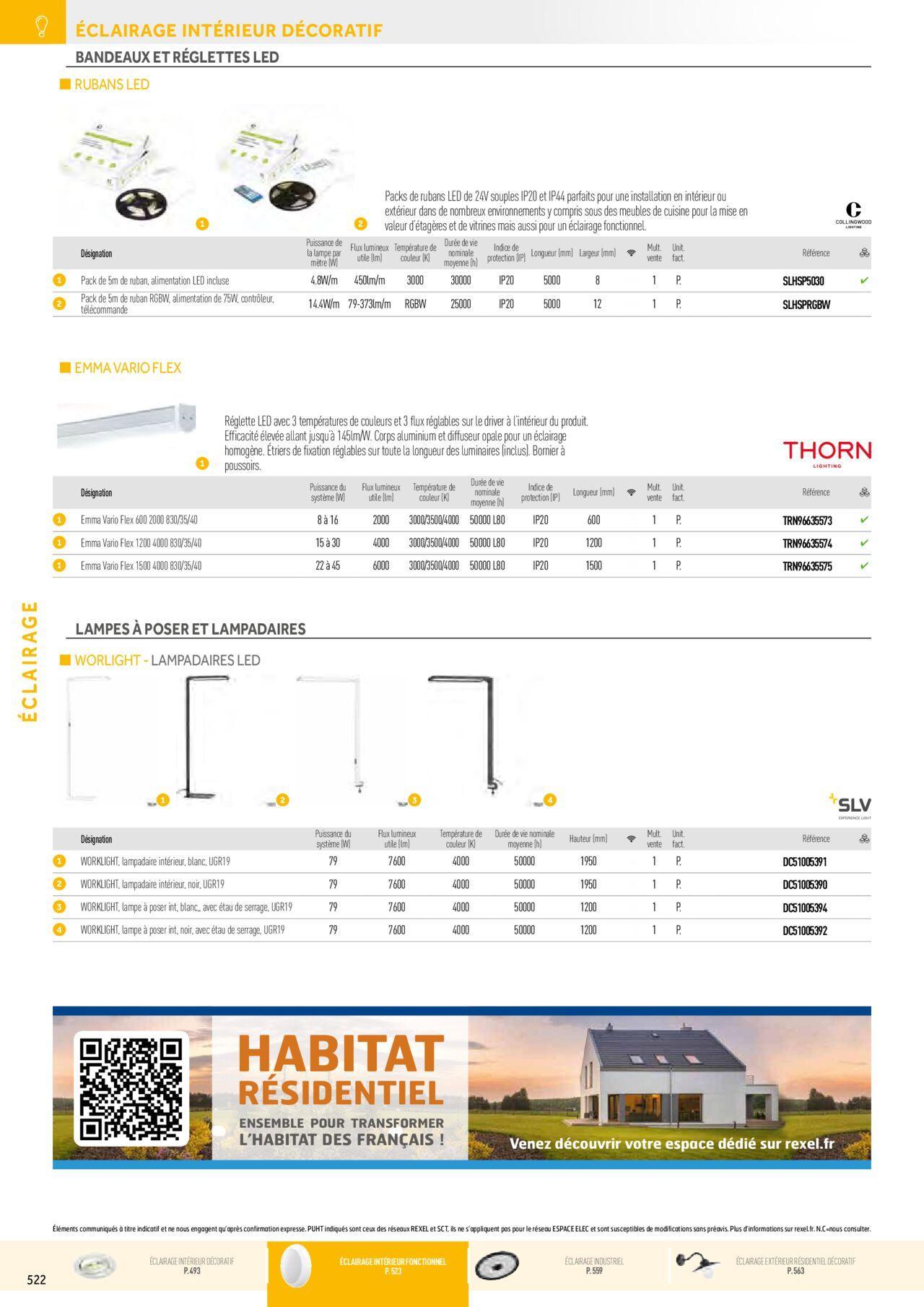 Rexel Éclairage à partir du 01/12/2023 - 31/12/2024 32