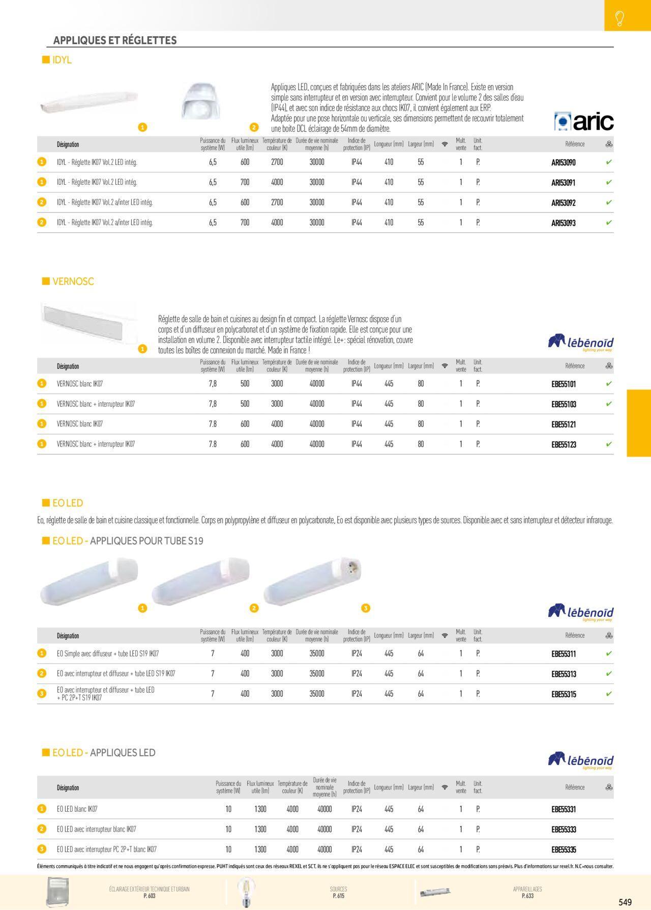 Rexel Éclairage à partir du 01/12/2023 - 31/12/2024 59