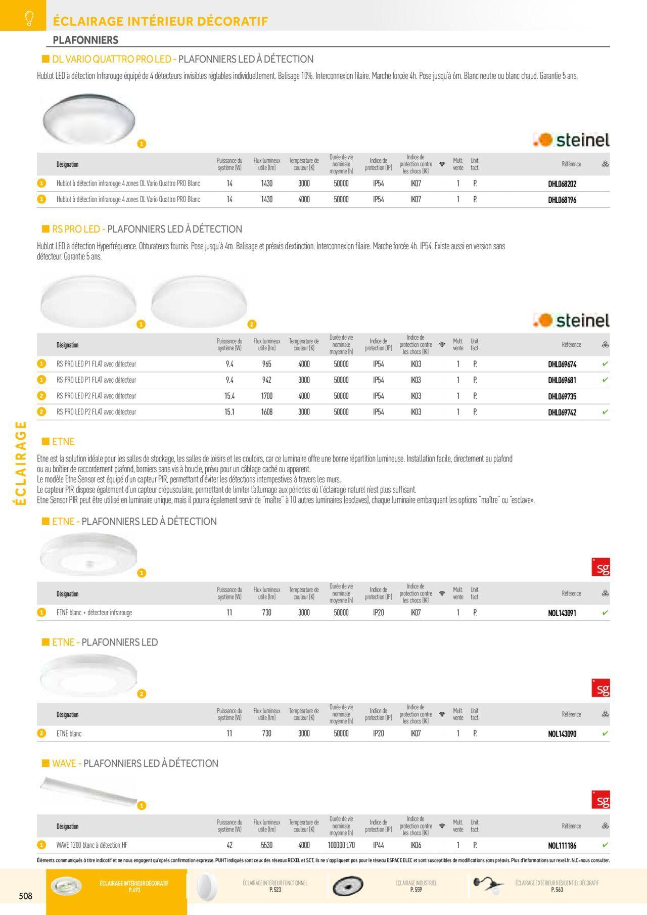 Rexel Éclairage à partir du 01/12/2023 - 31/12/2024 18