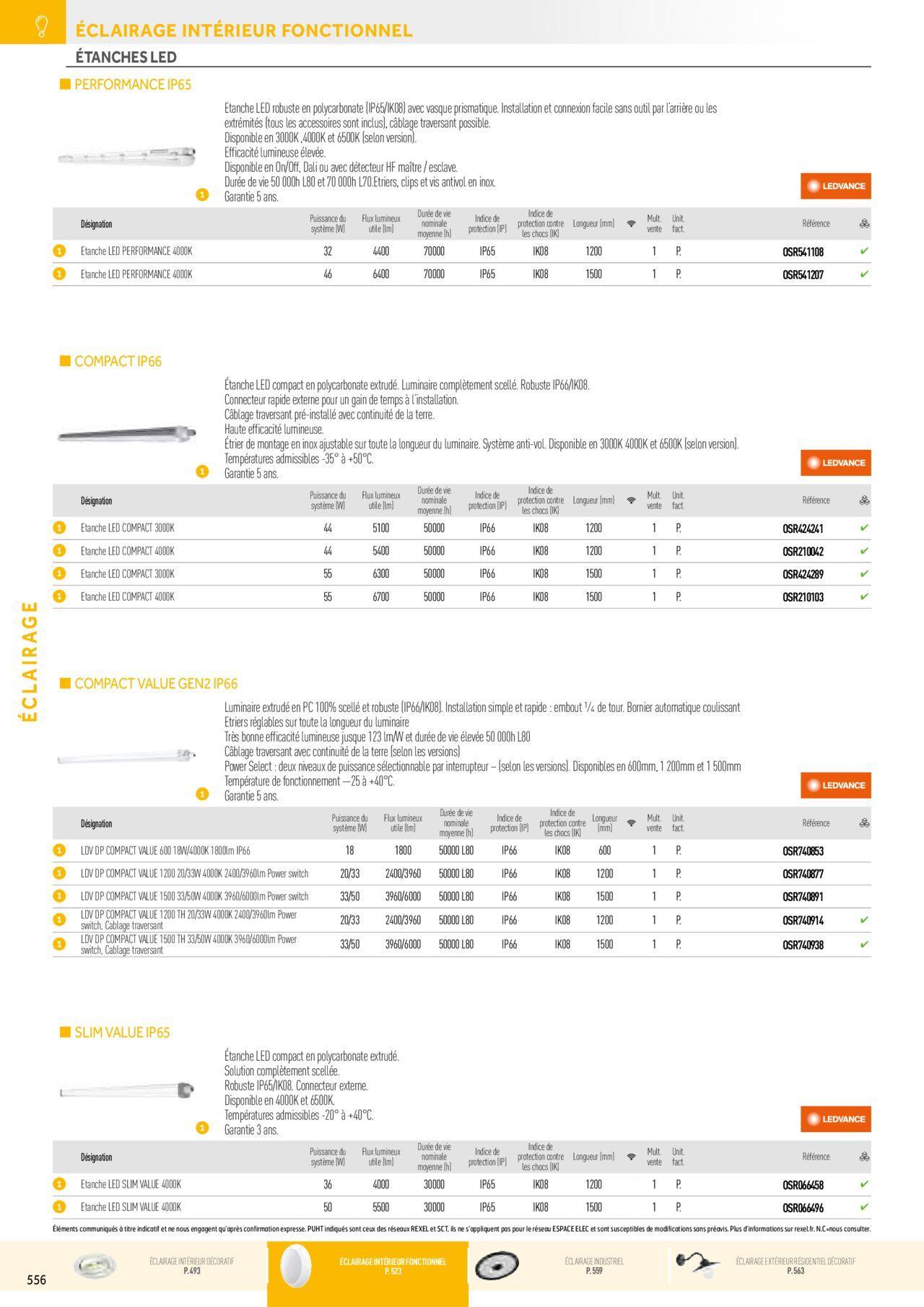 Rexel Éclairage à partir du 01/12/2023 - 31/12/2024 66