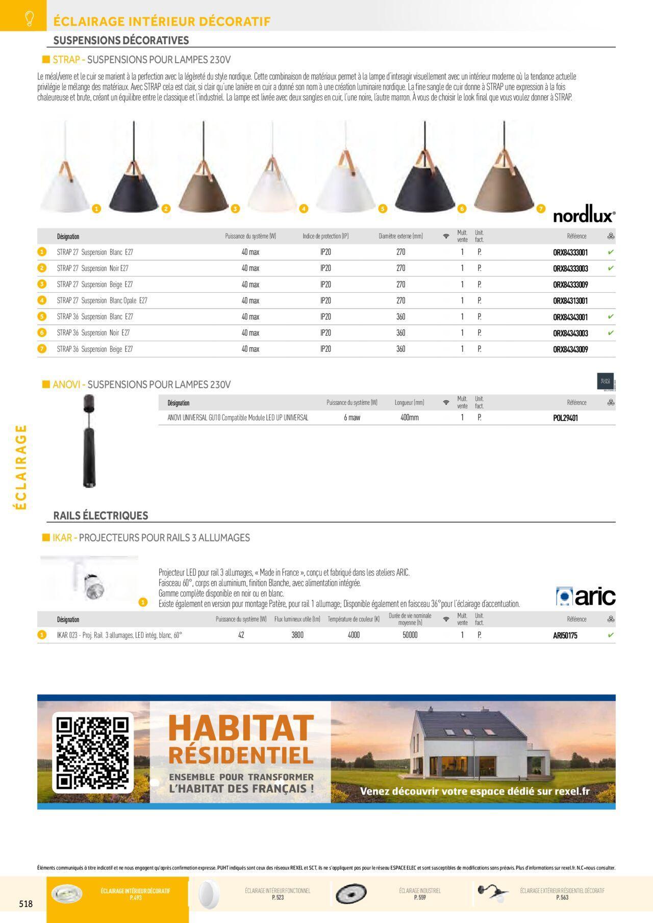 Rexel Éclairage à partir du 01/12/2023 - 31/12/2024 28