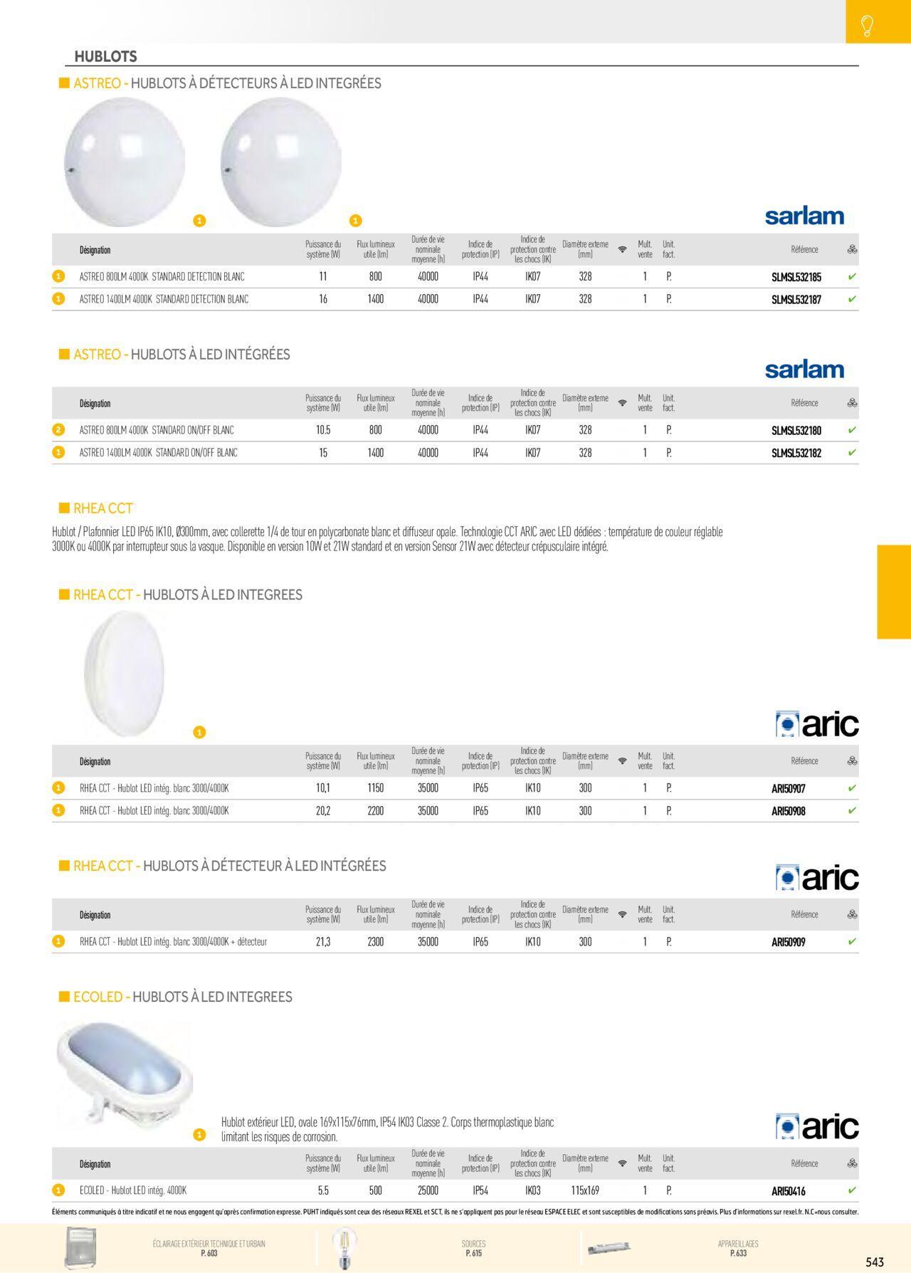 Rexel Éclairage à partir du 01/12/2023 - 31/12/2024 53