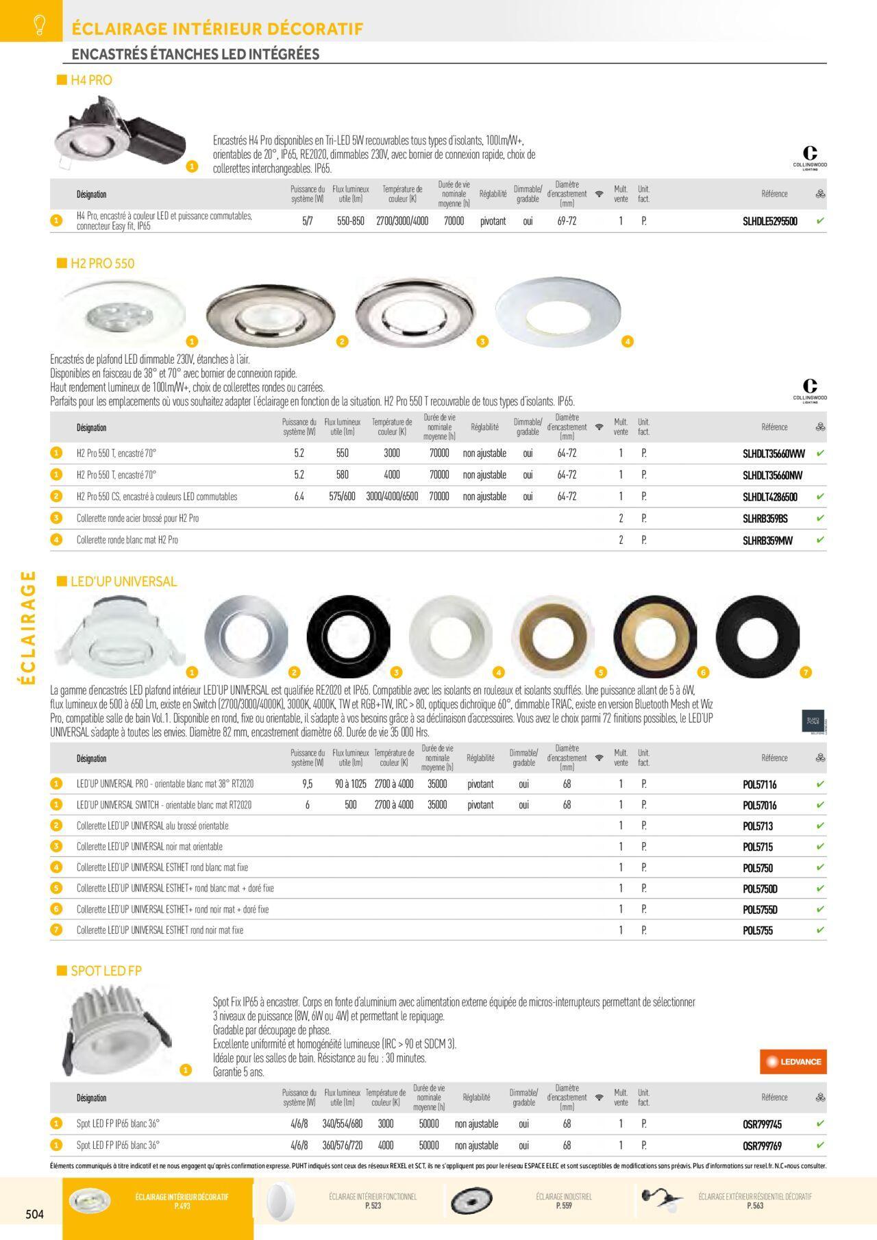 Rexel Éclairage à partir du 01/12/2023 - 31/12/2024 14