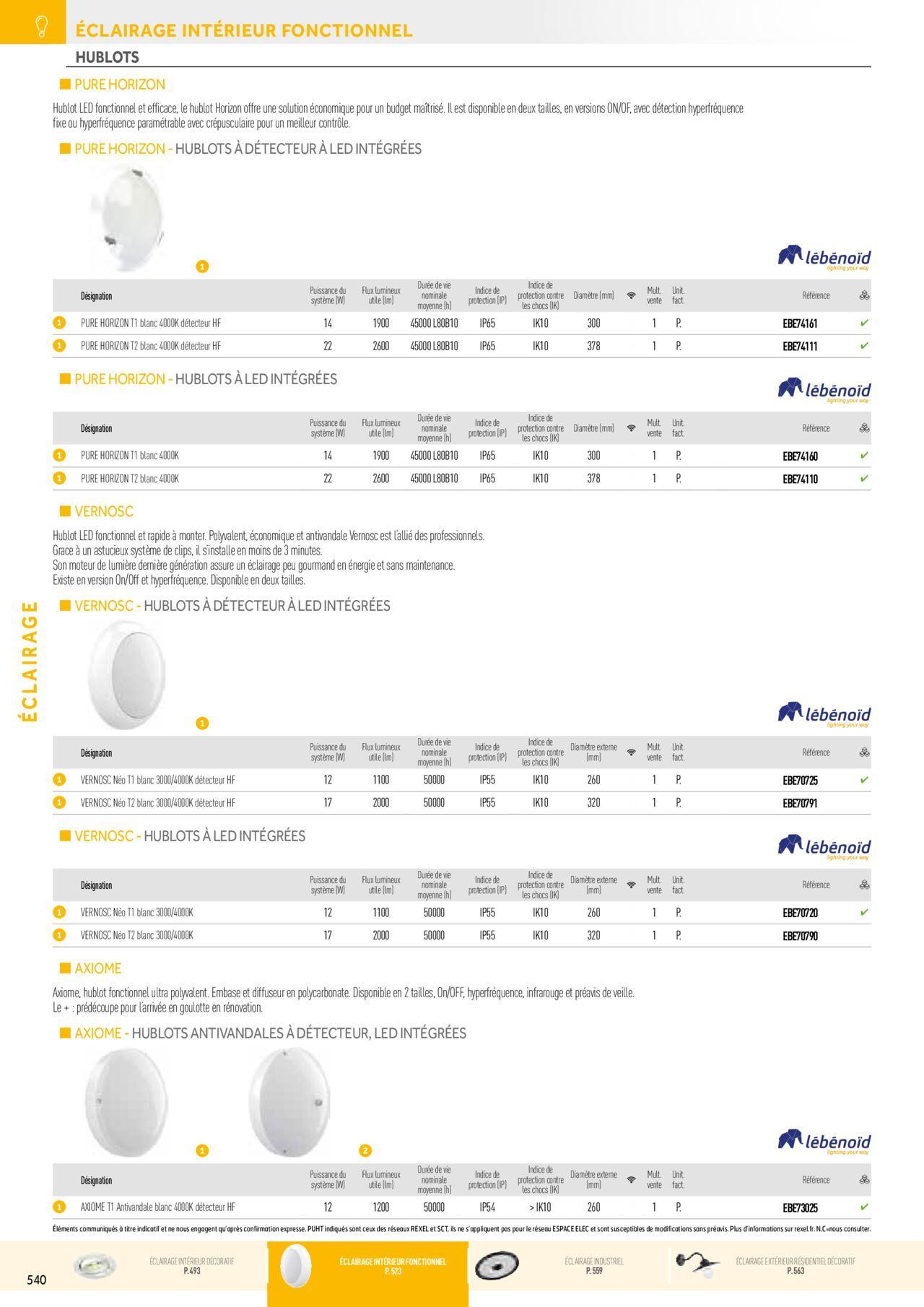 Rexel Éclairage à partir du 01/12/2023 - 31/12/2024 50