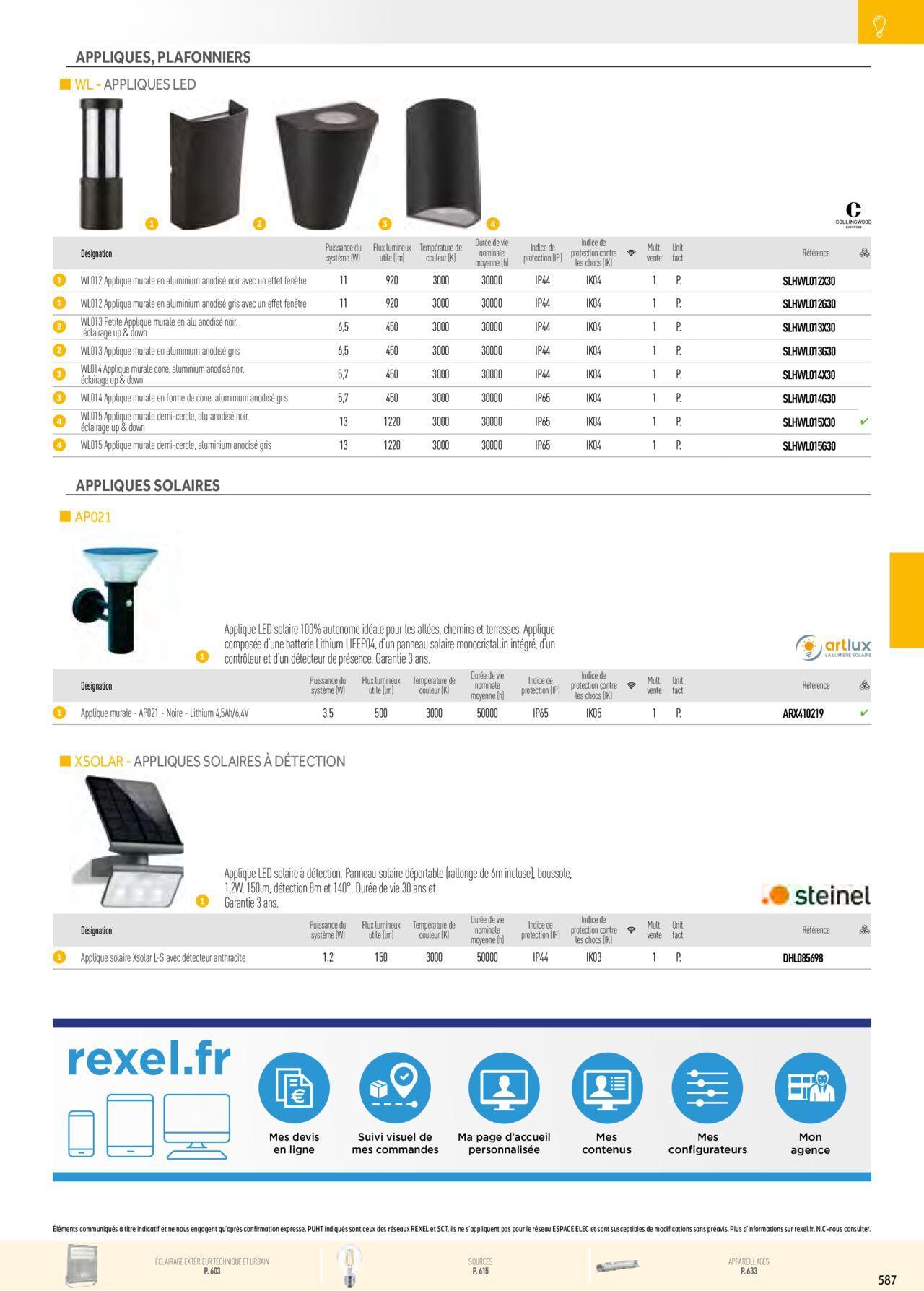 Rexel Éclairage à partir du 01/12/2023 - 31/12/2024 97