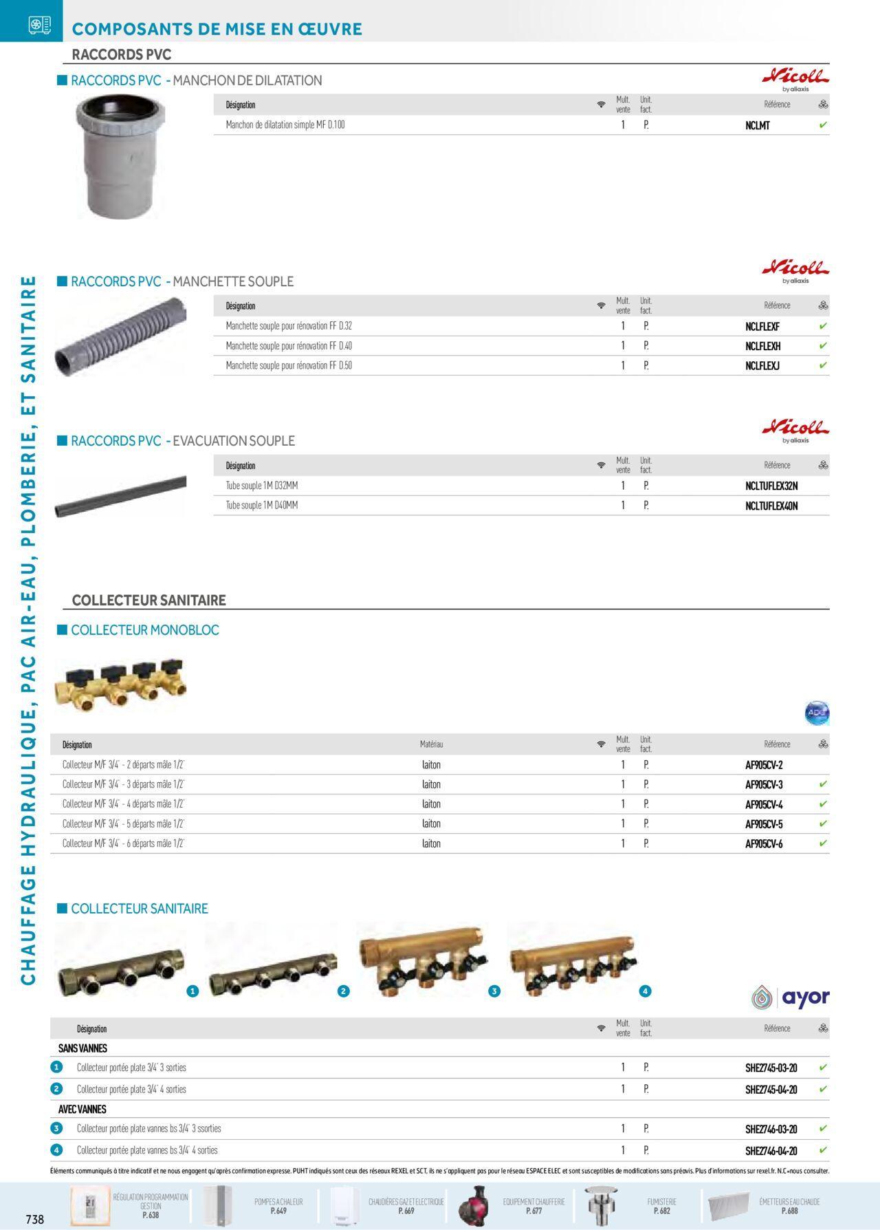 Rexel Chauffage Hydraulique, Plomberie et Sanitaire à partir du 01/12/2023 - 31/12/2024 104