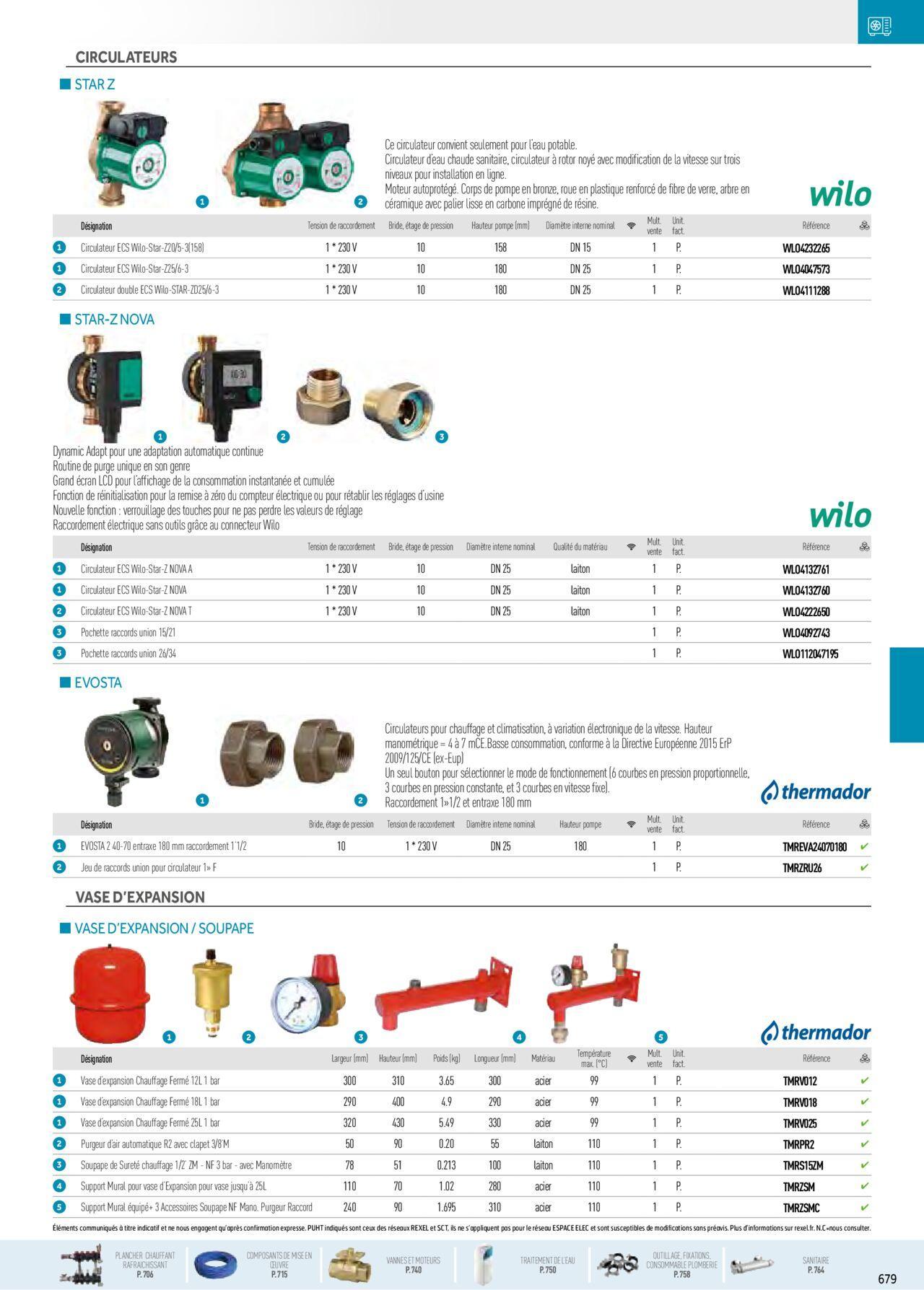 Rexel Chauffage Hydraulique, Plomberie et Sanitaire à partir du 01/12/2023 - 31/12/2024 45