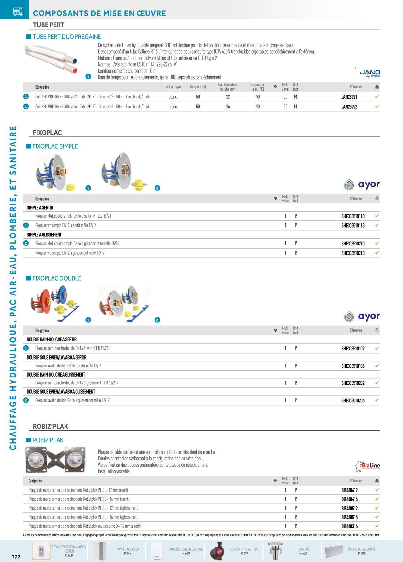 Rexel Chauffage Hydraulique, Plomberie et Sanitaire à partir du 01/12/2023 - 31/12/2024 88