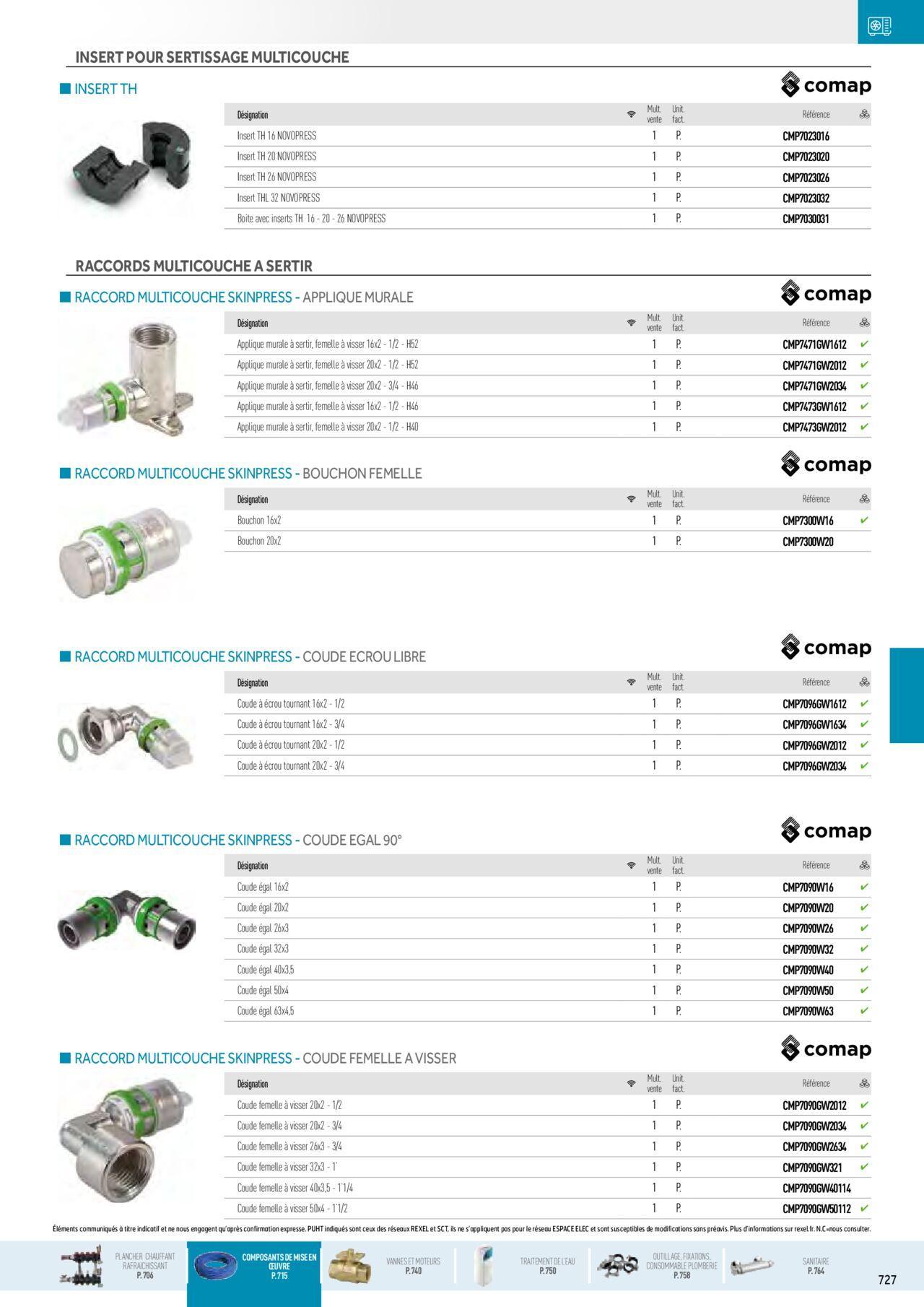 Rexel Chauffage Hydraulique, Plomberie et Sanitaire à partir du 01/12/2023 - 31/12/2024 93