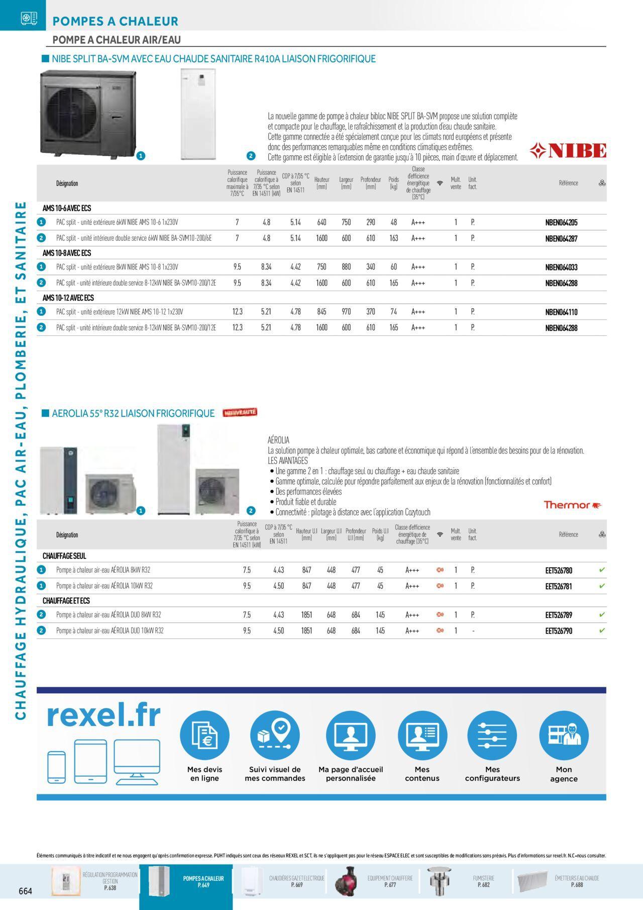 Rexel Chauffage Hydraulique, Plomberie et Sanitaire à partir du 01/12/2023 - 31/12/2024 30