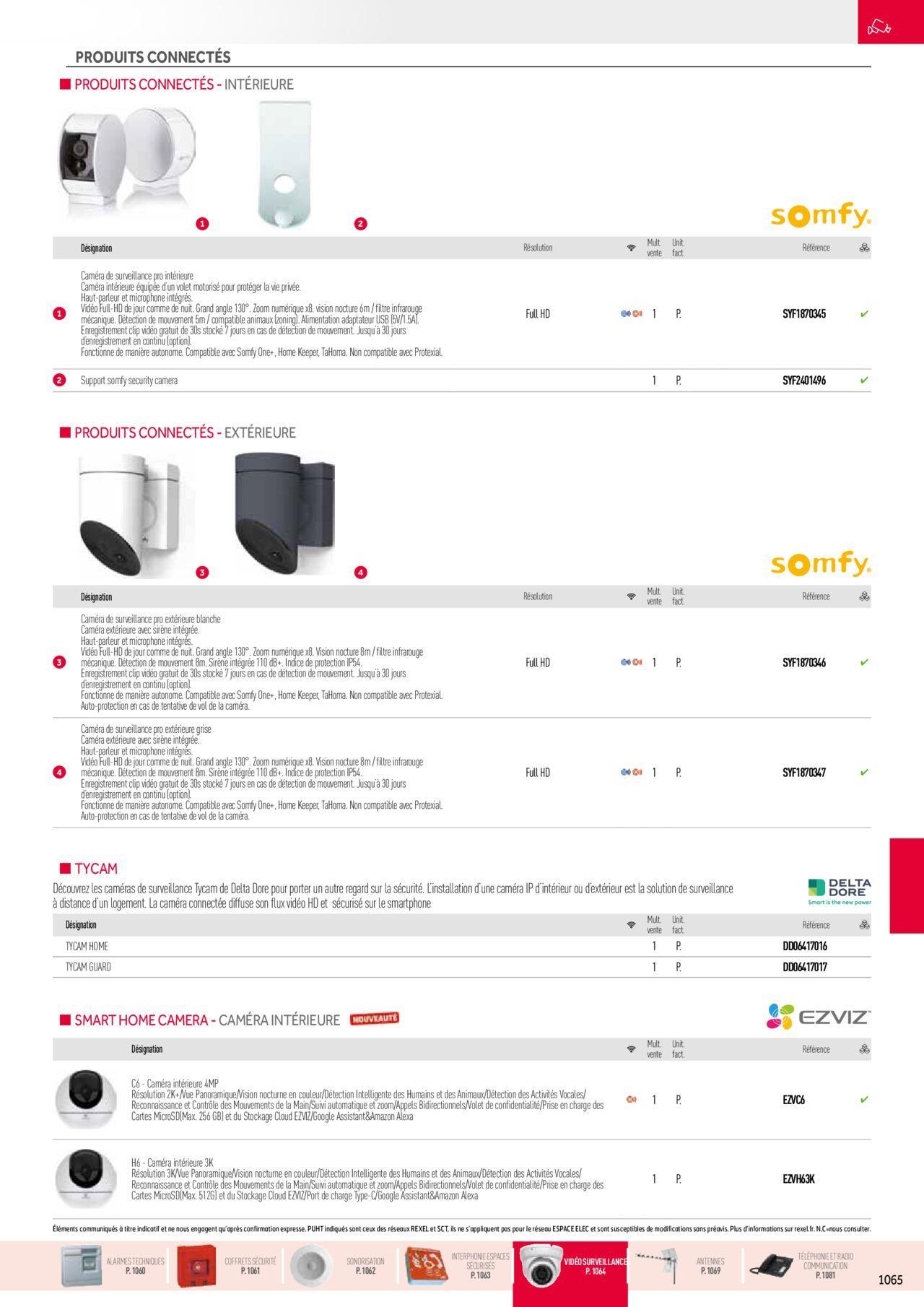 Rexel Sécurité, Communication à partir du 01/12/2023 - 31/12/2024 109