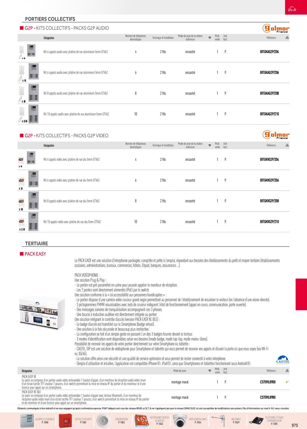 Rexel Sécurité, Communication à partir du 01/12/2023 - 31/12/2024 19