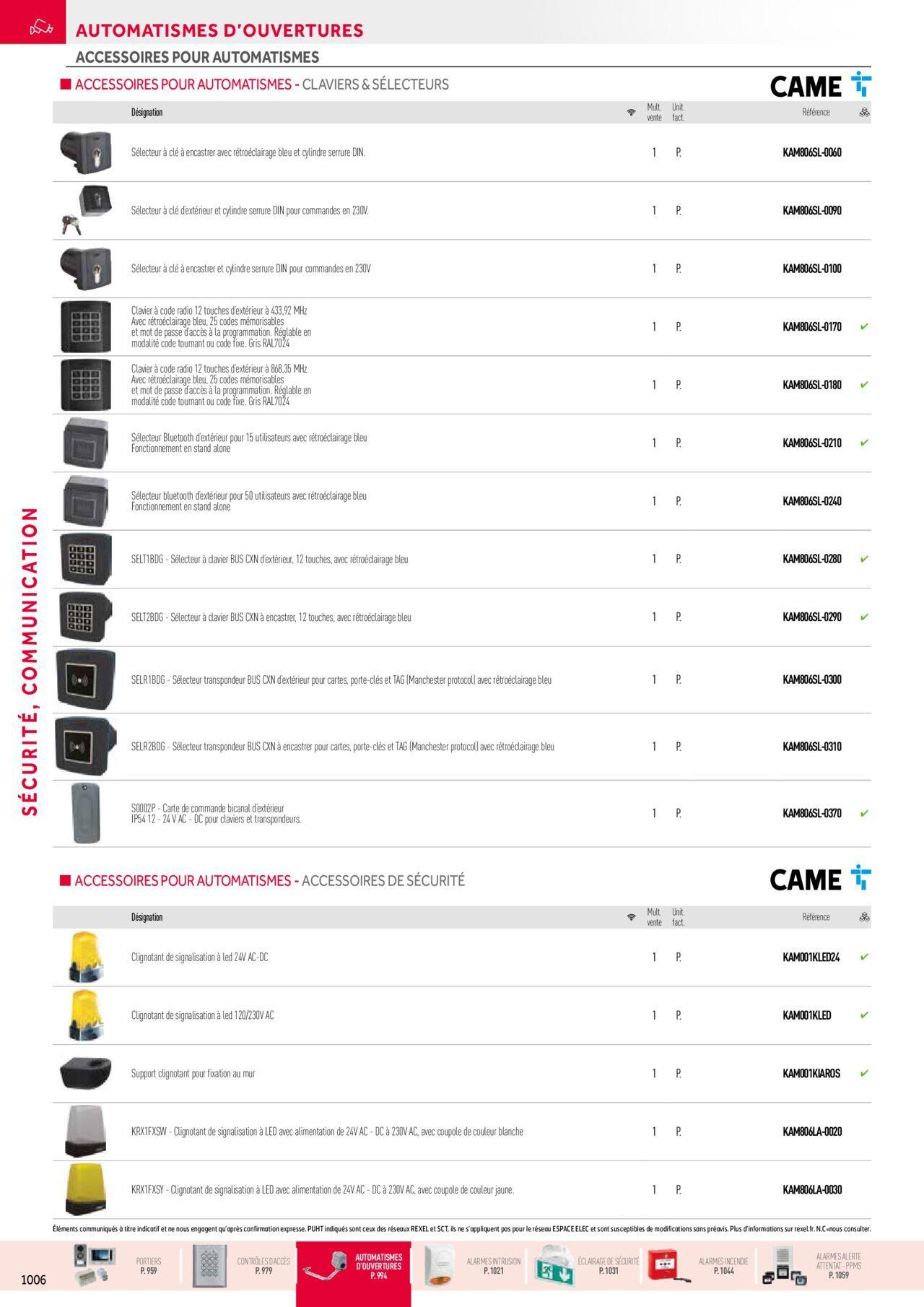 Rexel Sécurité, Communication à partir du 01/12/2023 - 31/12/2024 50