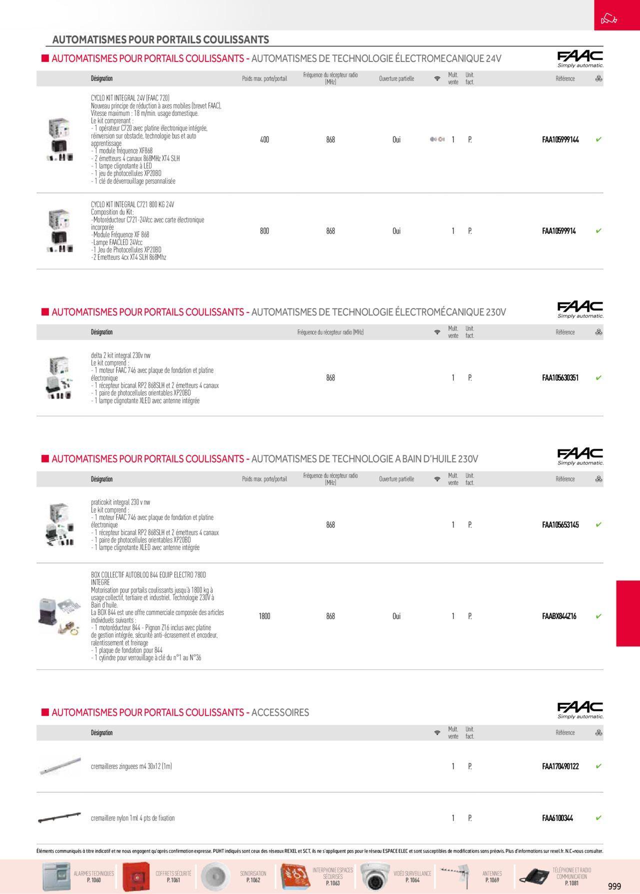 Rexel Sécurité, Communication à partir du 01/12/2023 - 31/12/2024 43