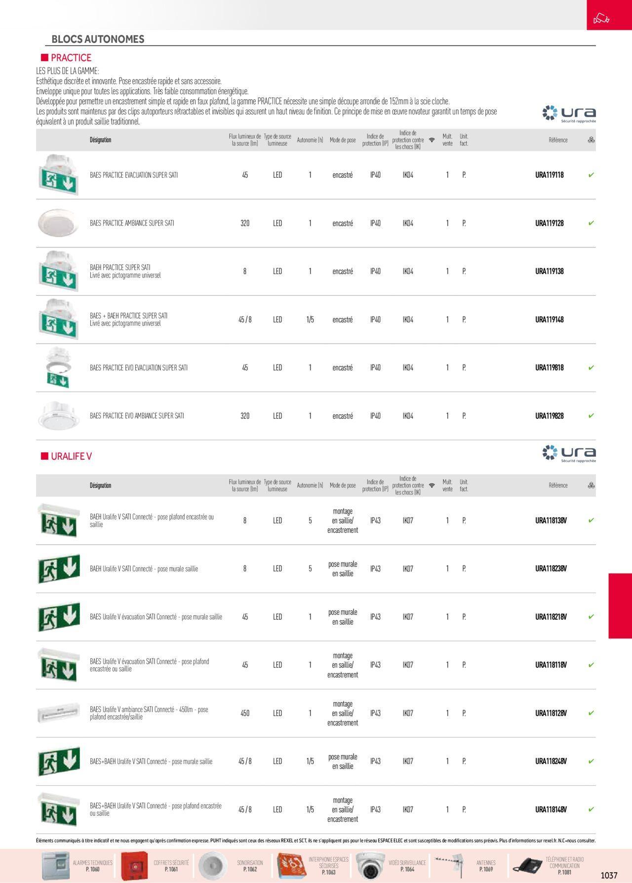 Rexel Sécurité, Communication à partir du 01/12/2023 - 31/12/2024 81