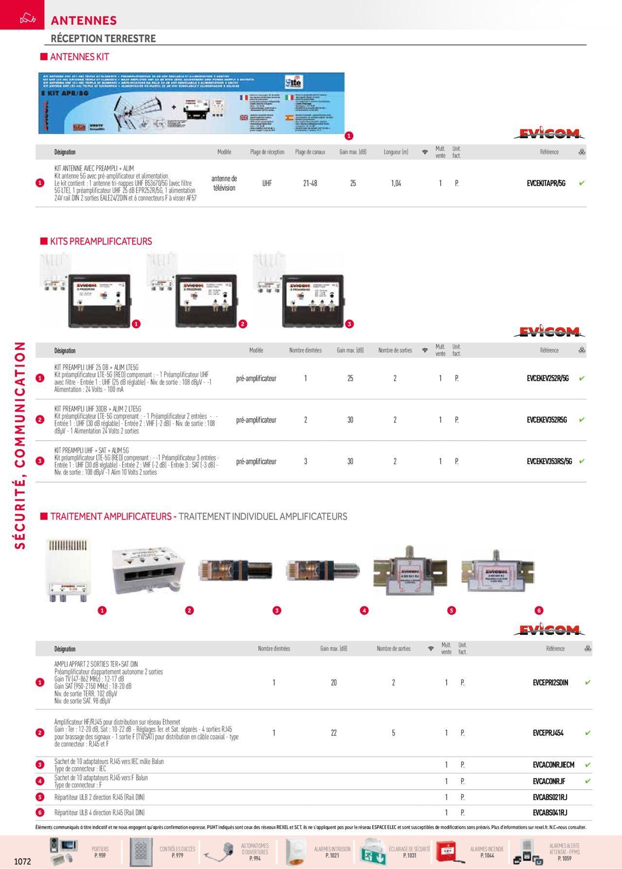 Rexel Sécurité, Communication à partir du 01/12/2023 - 31/12/2024 116