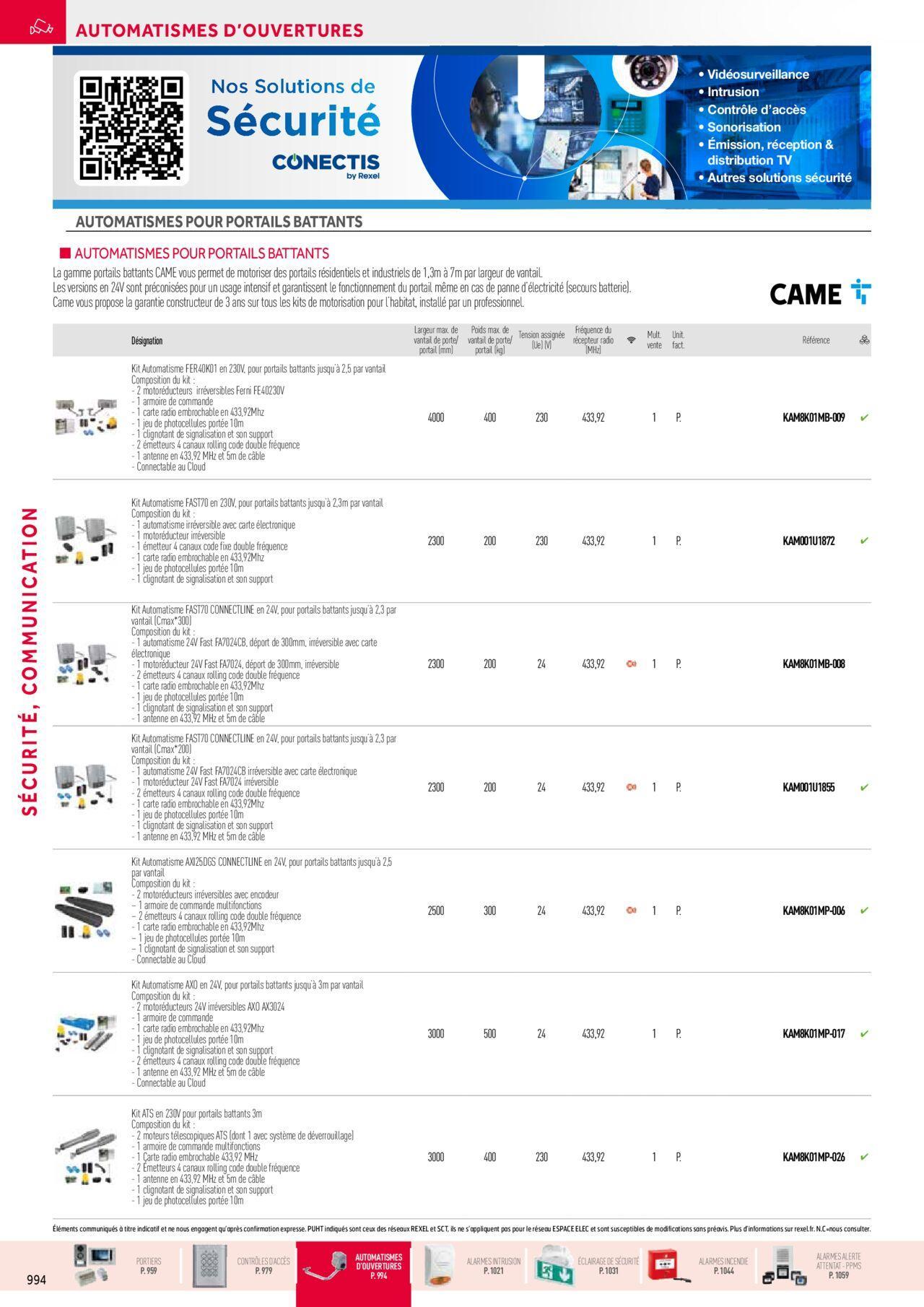 Rexel Sécurité, Communication à partir du 01/12/2023 - 31/12/2024 38