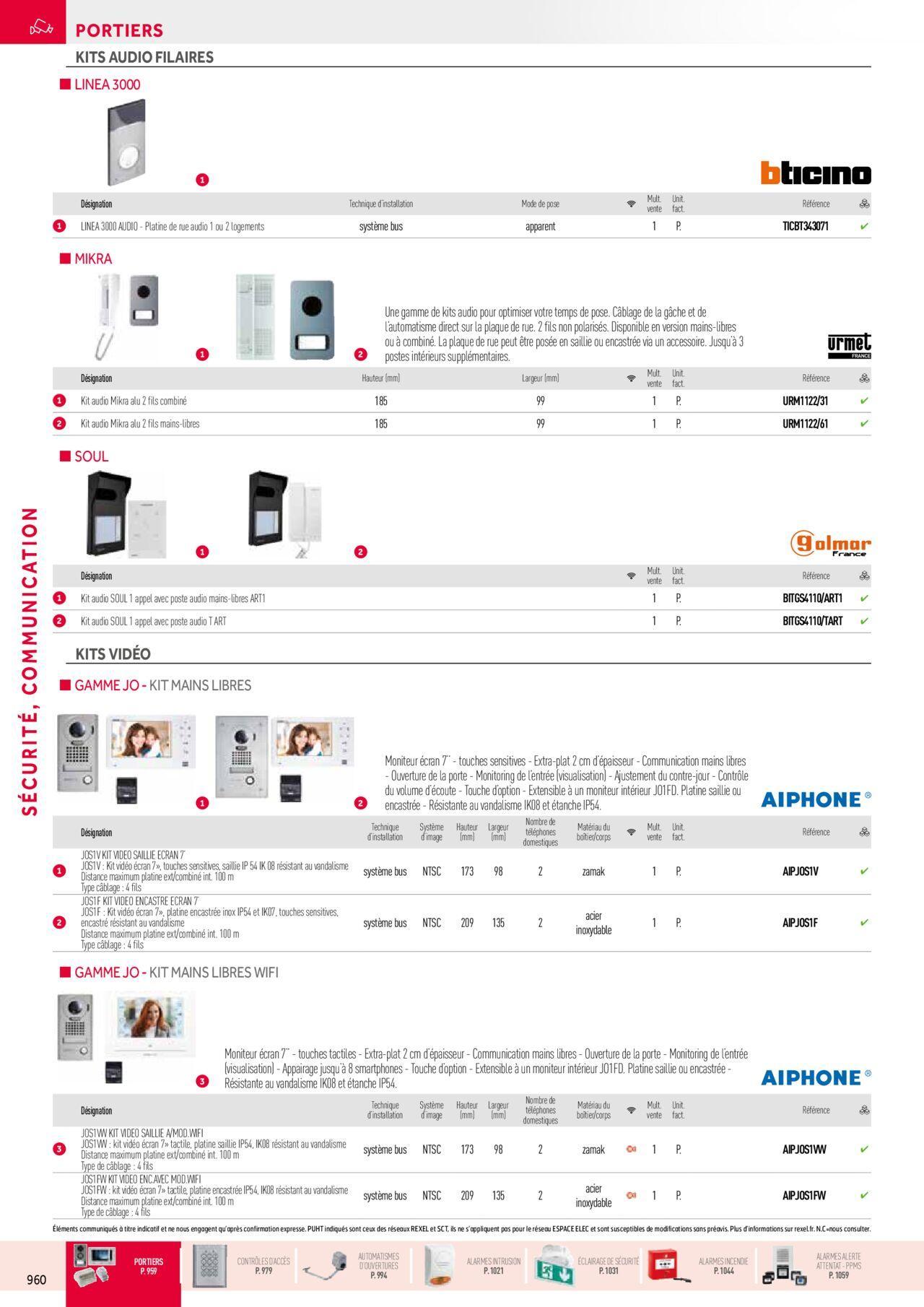 Rexel Sécurité, Communication à partir du 01/12/2023 - 31/12/2024 4