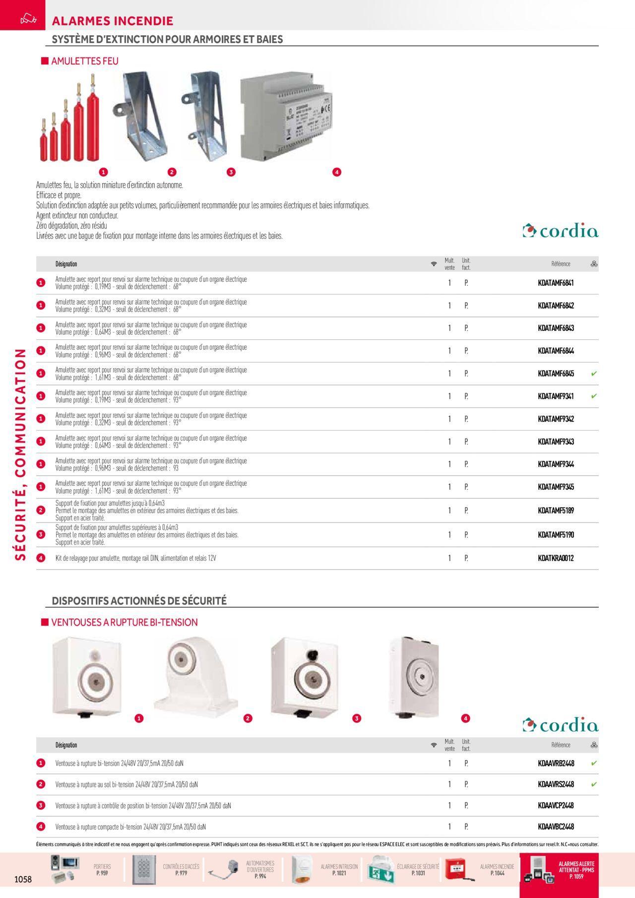 Rexel Sécurité, Communication à partir du 01/12/2023 - 31/12/2024 102