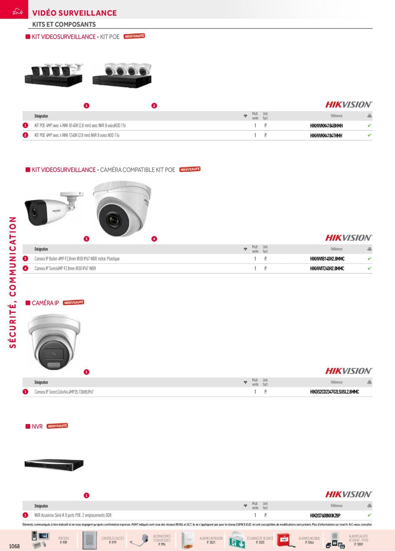 Rexel Sécurité, Communication à partir du 01/12/2023 - 31/12/2024 112