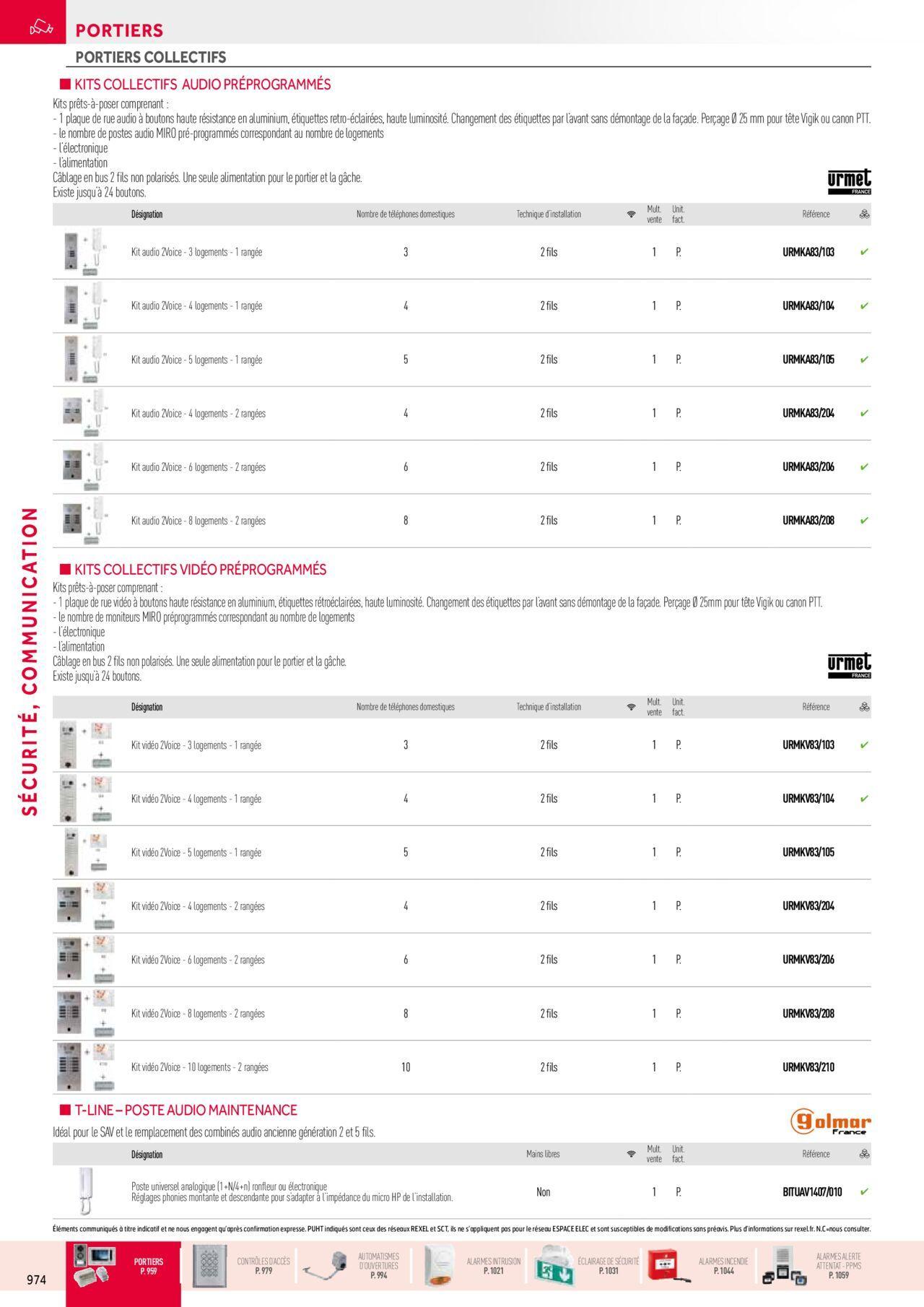 Rexel Sécurité, Communication à partir du 01/12/2023 - 31/12/2024 18