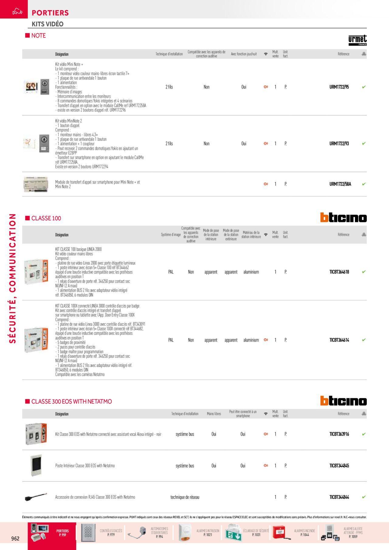 Rexel Sécurité, Communication à partir du 01/12/2023 - 31/12/2024 6