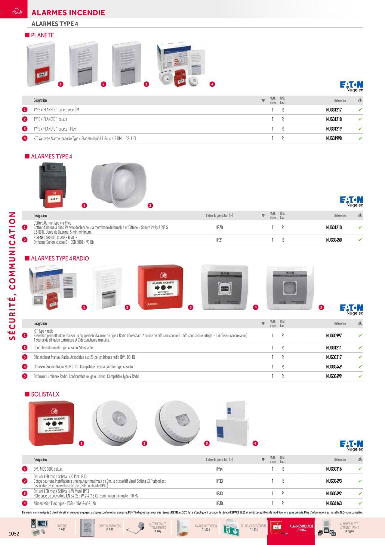 Rexel Sécurité, Communication à partir du 01/12/2023 - 31/12/2024 96