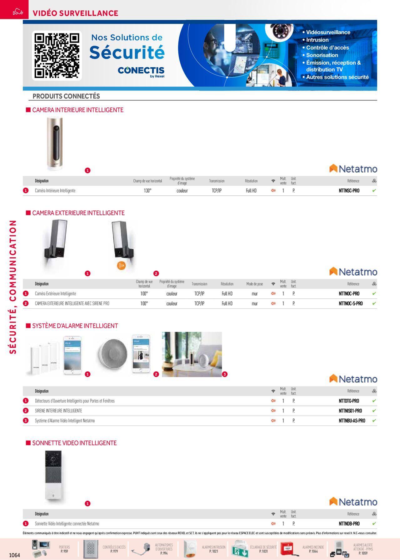 Rexel Sécurité, Communication à partir du 01/12/2023 - 31/12/2024 108