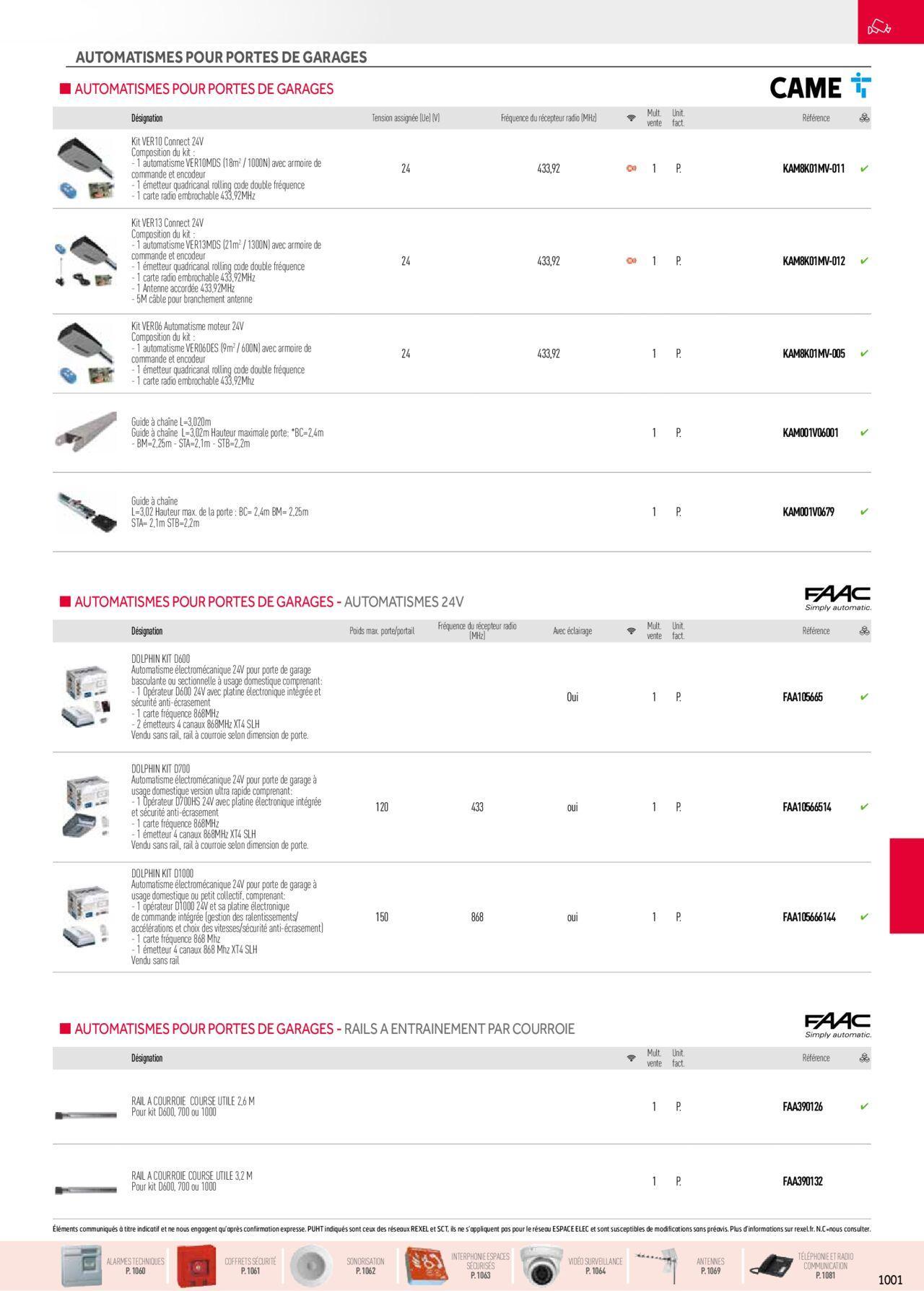 Rexel Sécurité, Communication à partir du 01/12/2023 - 31/12/2024 45