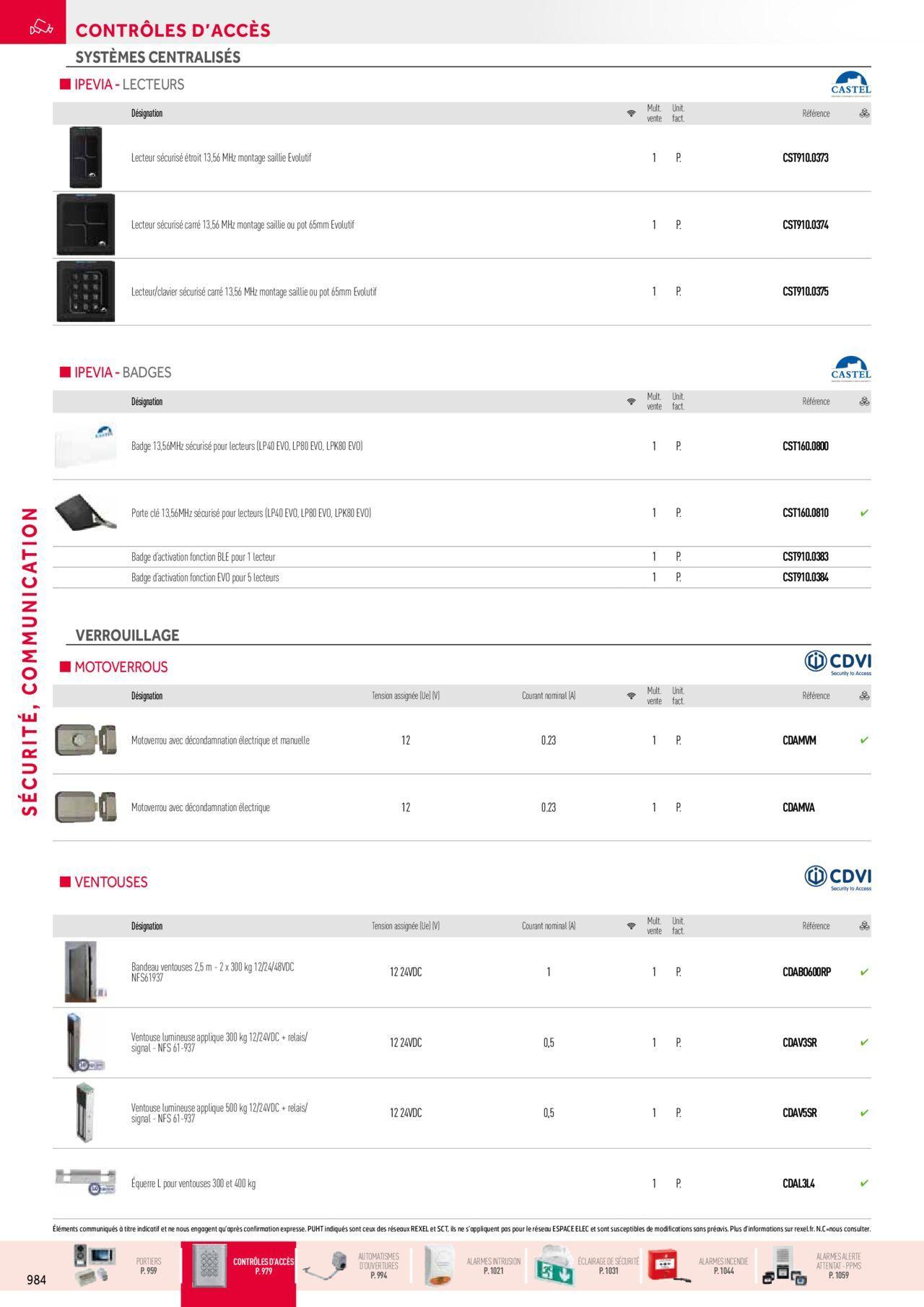 Rexel Sécurité, Communication à partir du 01/12/2023 - 31/12/2024 28