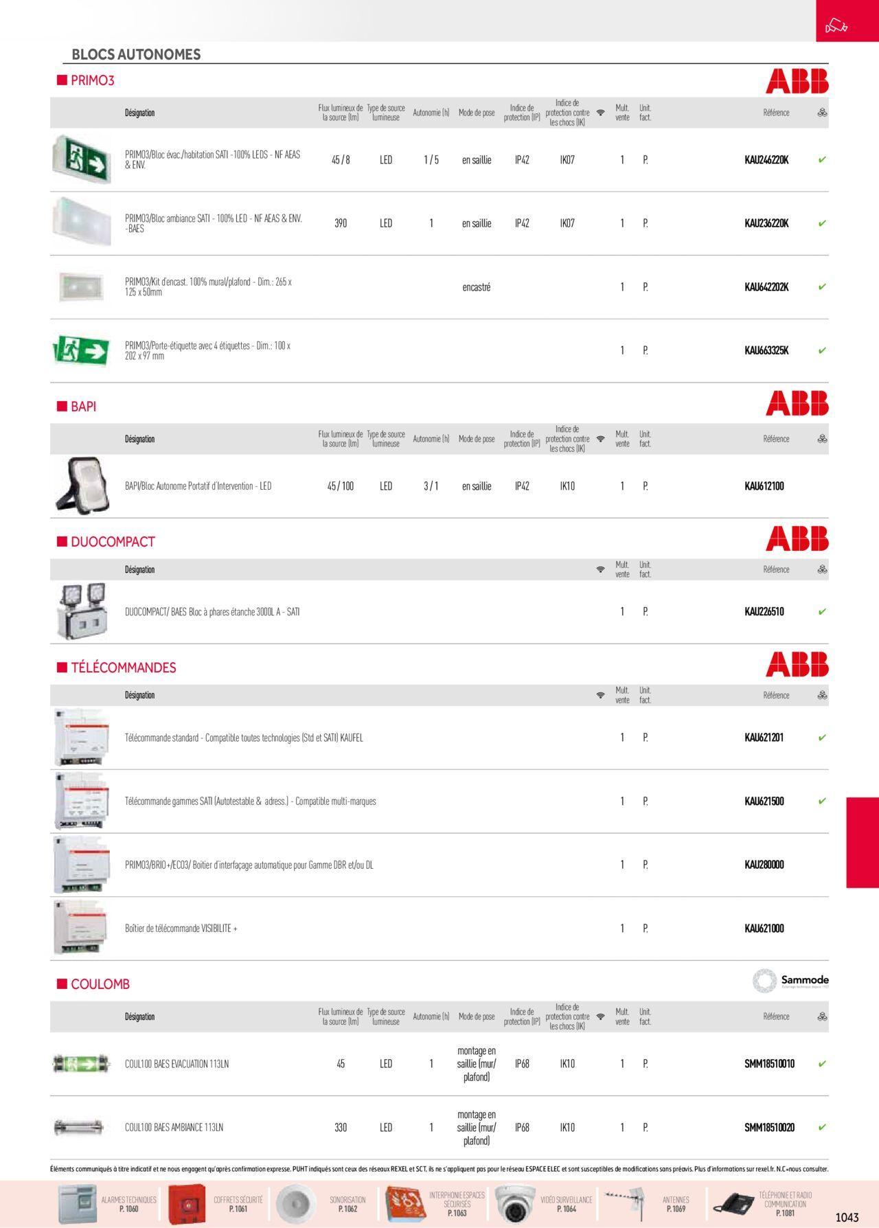 Rexel Sécurité, Communication à partir du 01/12/2023 - 31/12/2024 87