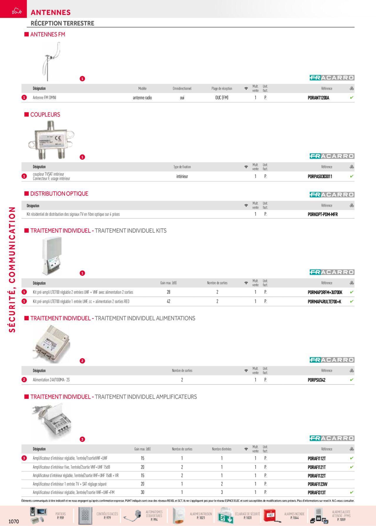 Rexel Sécurité, Communication à partir du 01/12/2023 - 31/12/2024 114